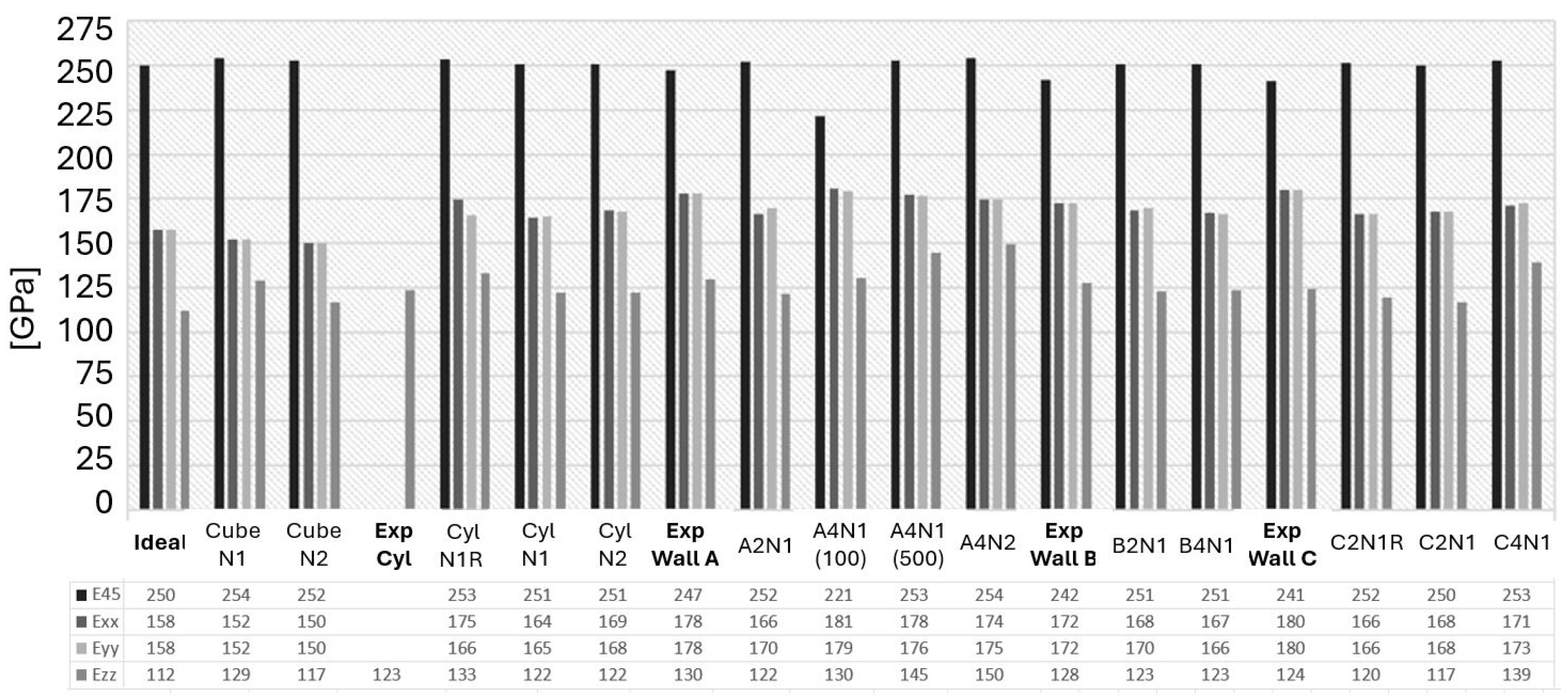Materials 17 01659 g011