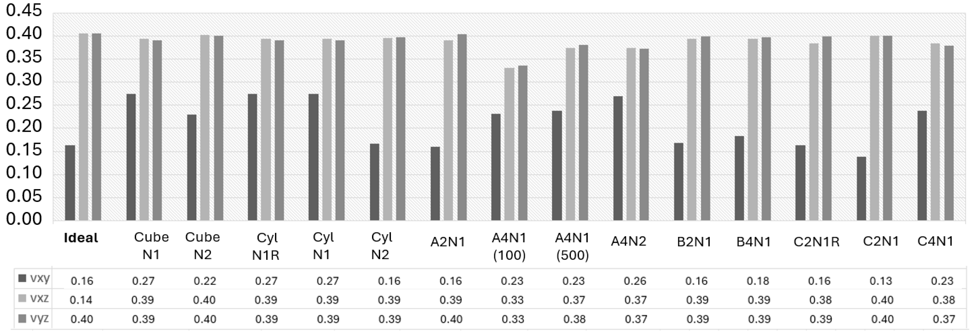 Materials 17 01659 g013