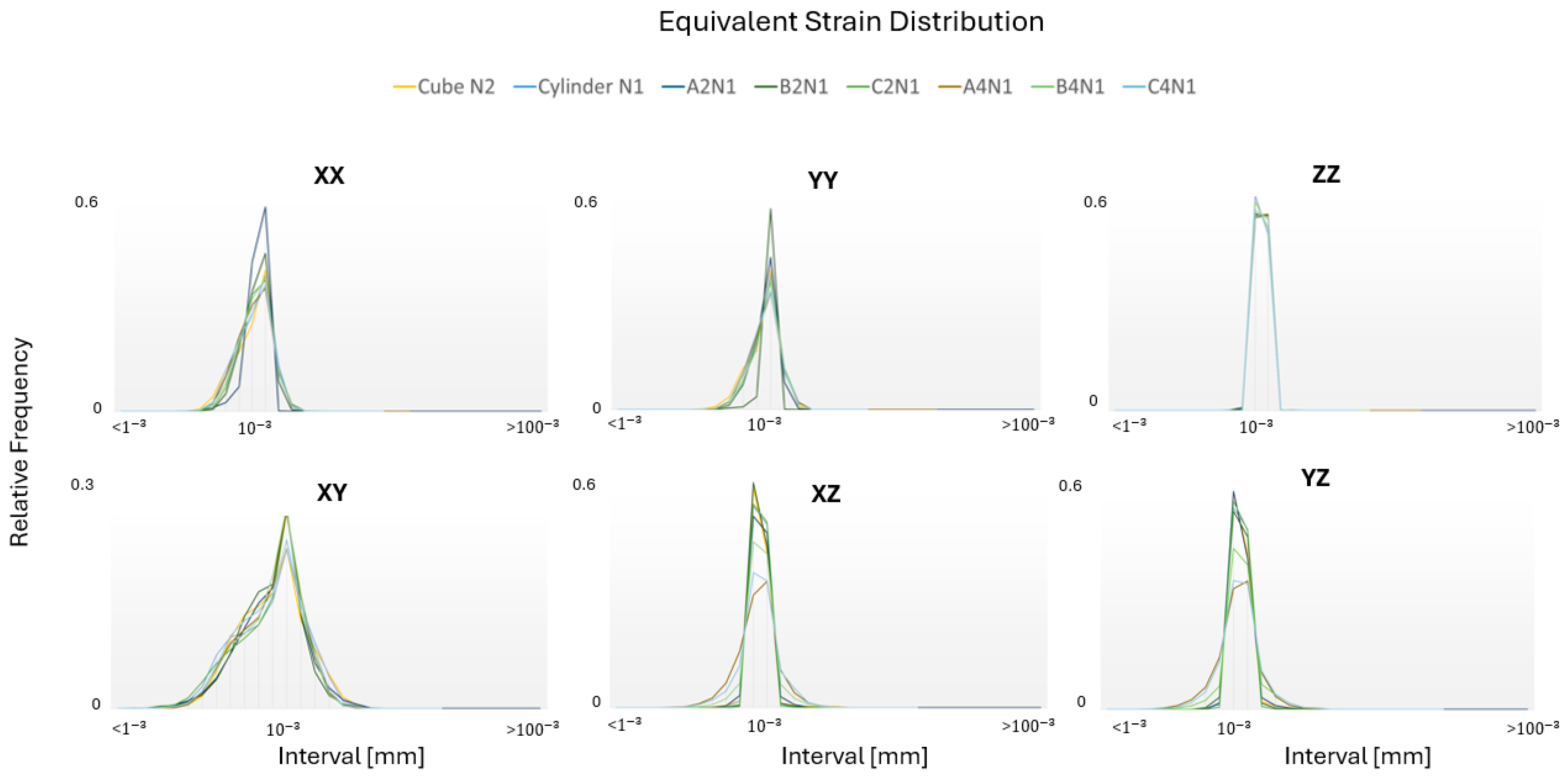 Materials 17 01659 g015