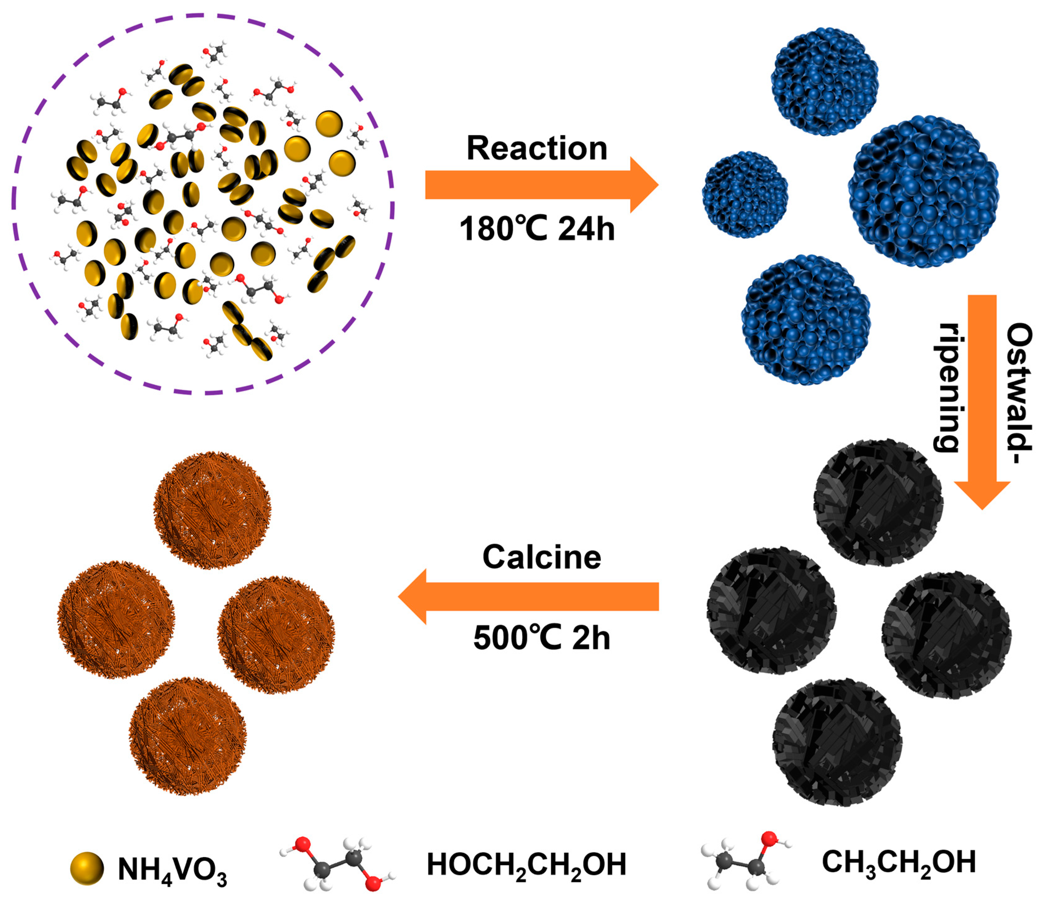 Materials 17 01660 g001