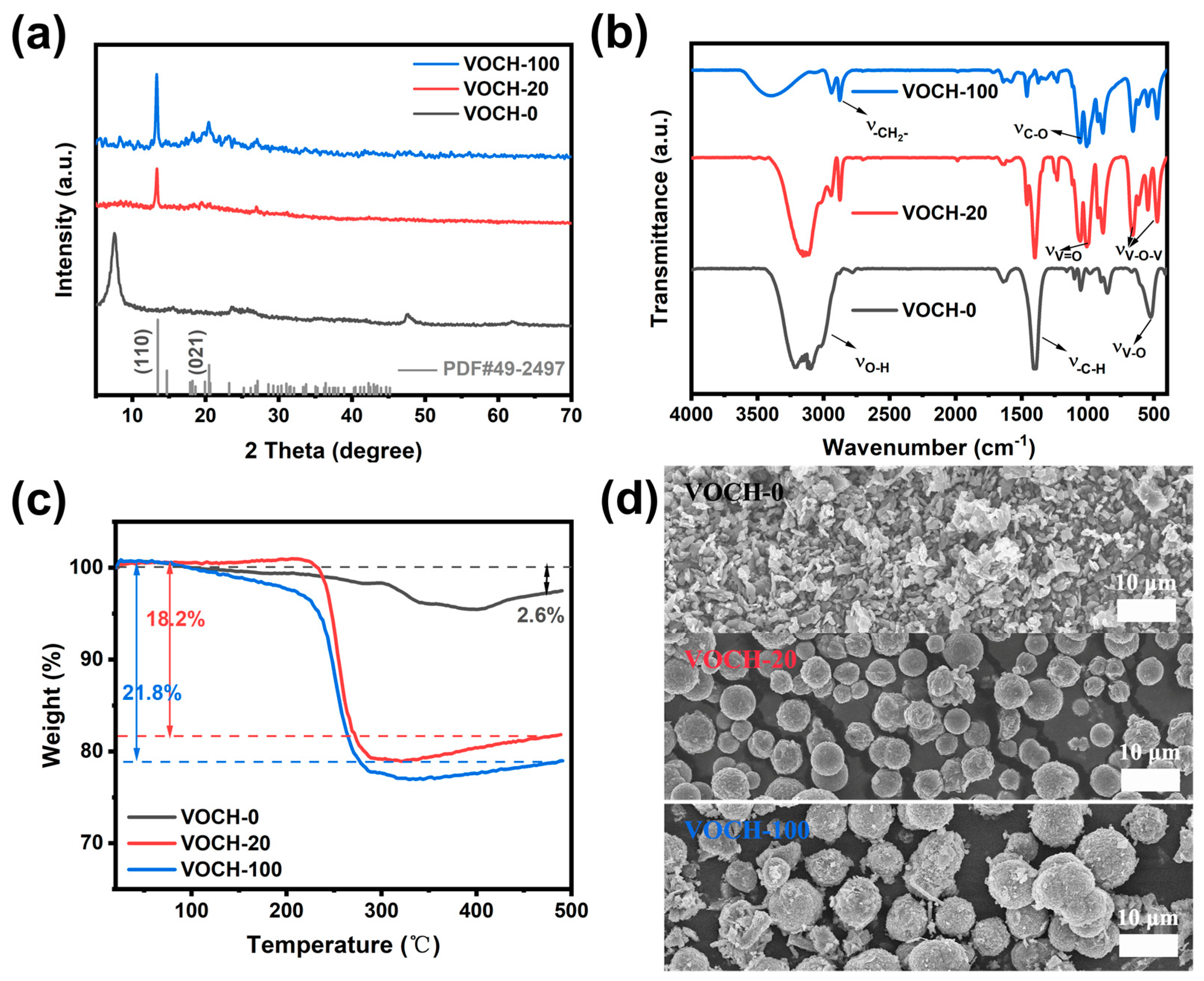 Materials 17 01660 g005