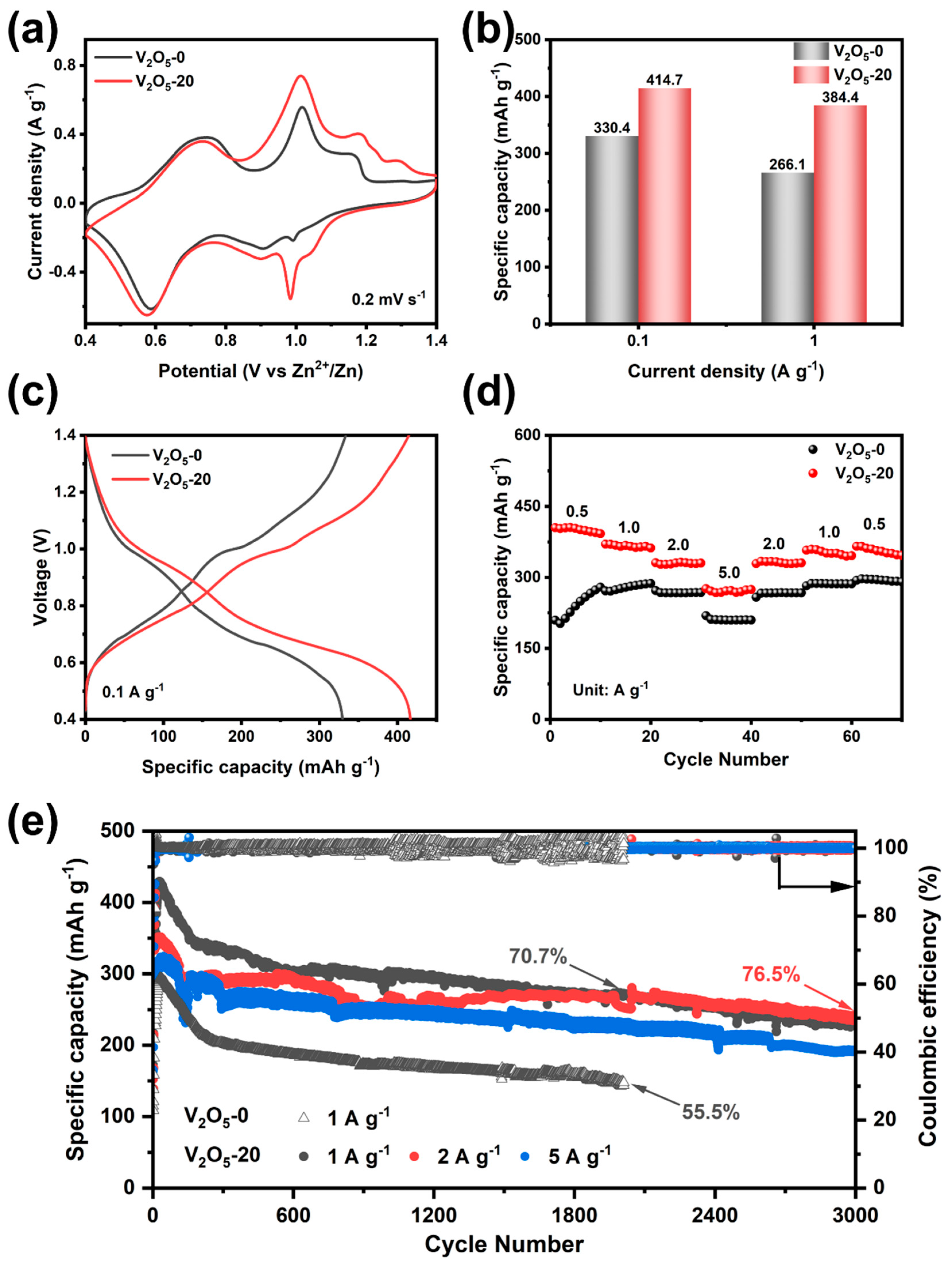 Materials 17 01660 g006