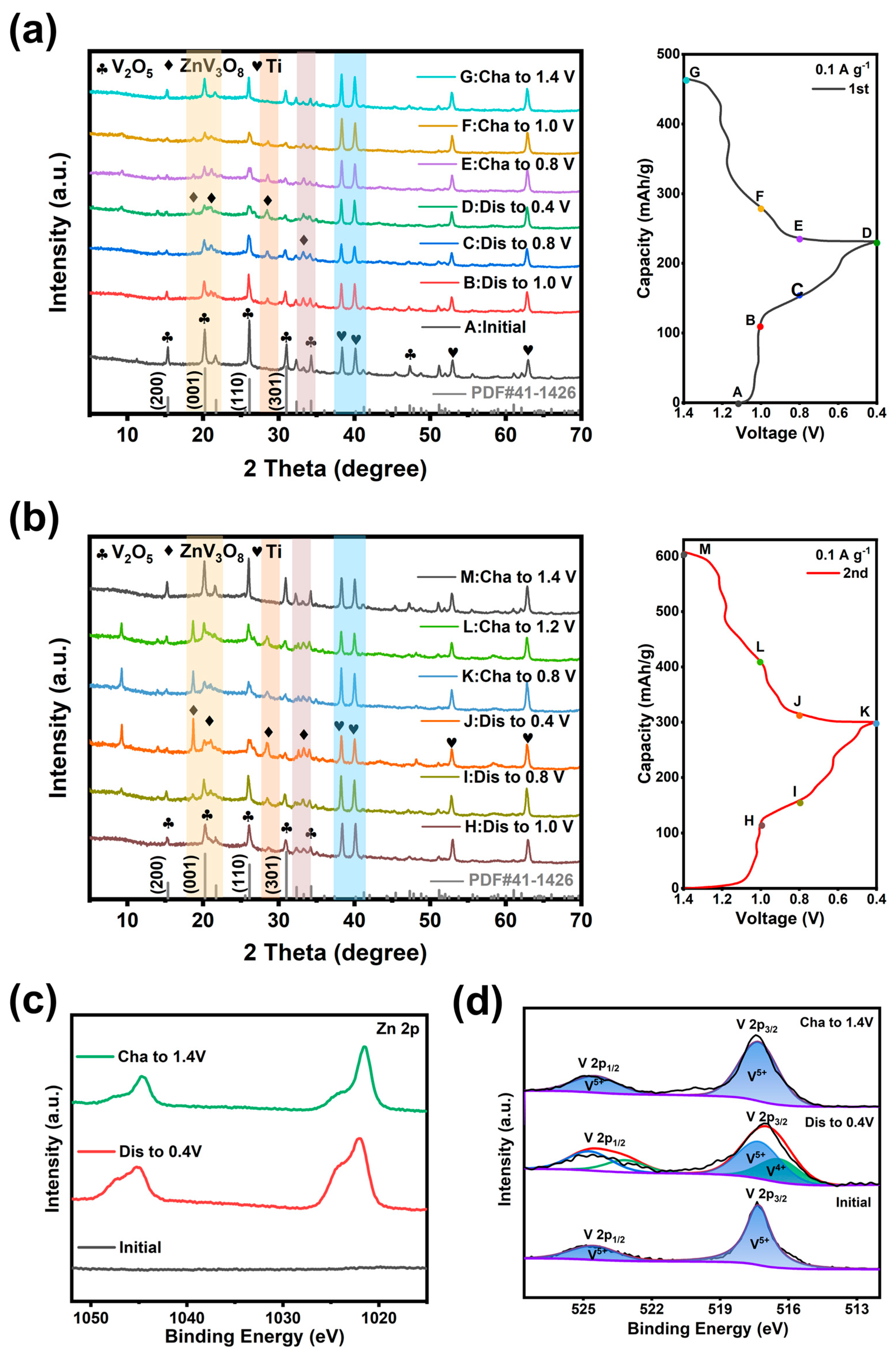 Materials 17 01660 g009