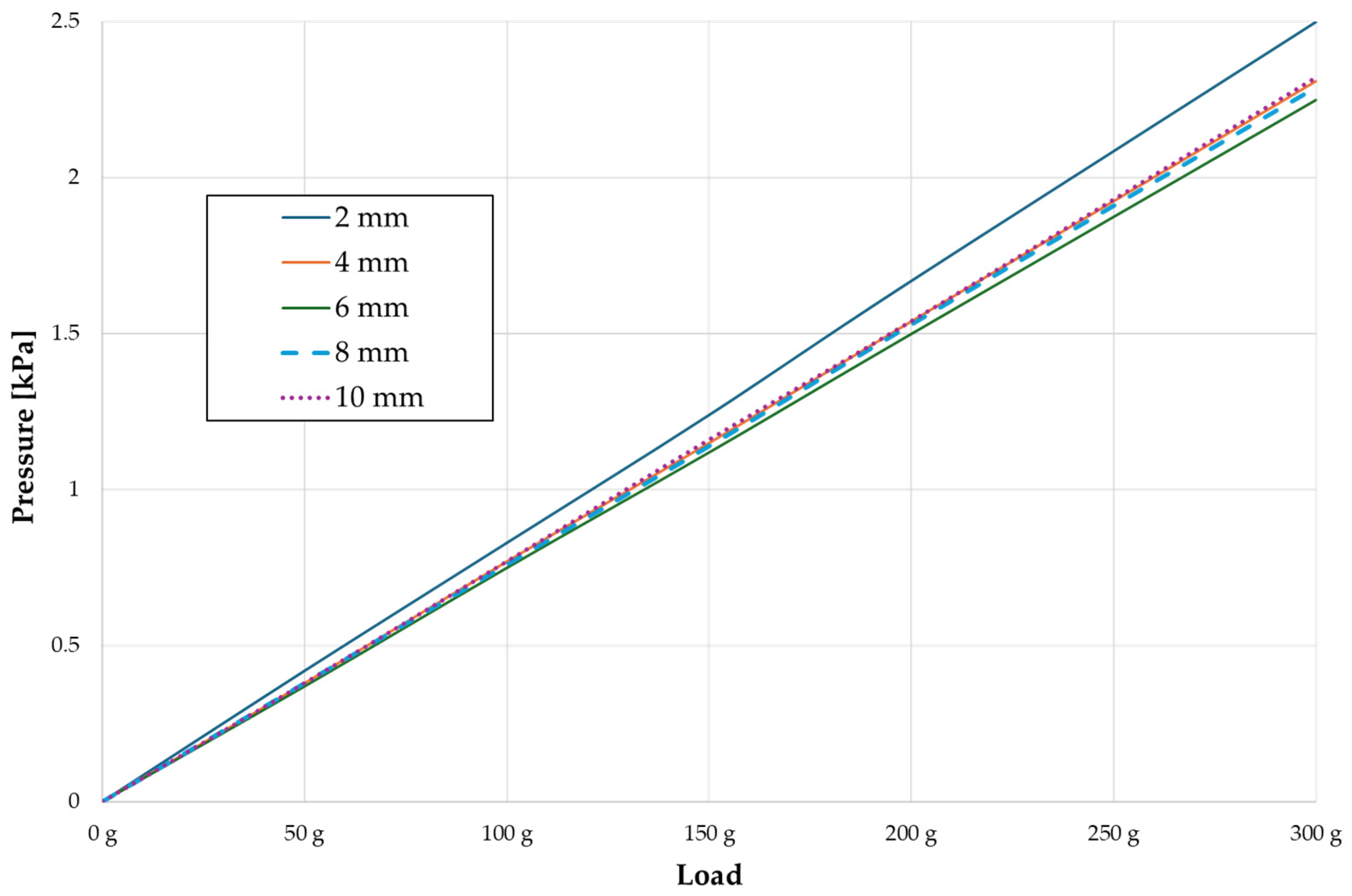 Materials 17 01661 g005