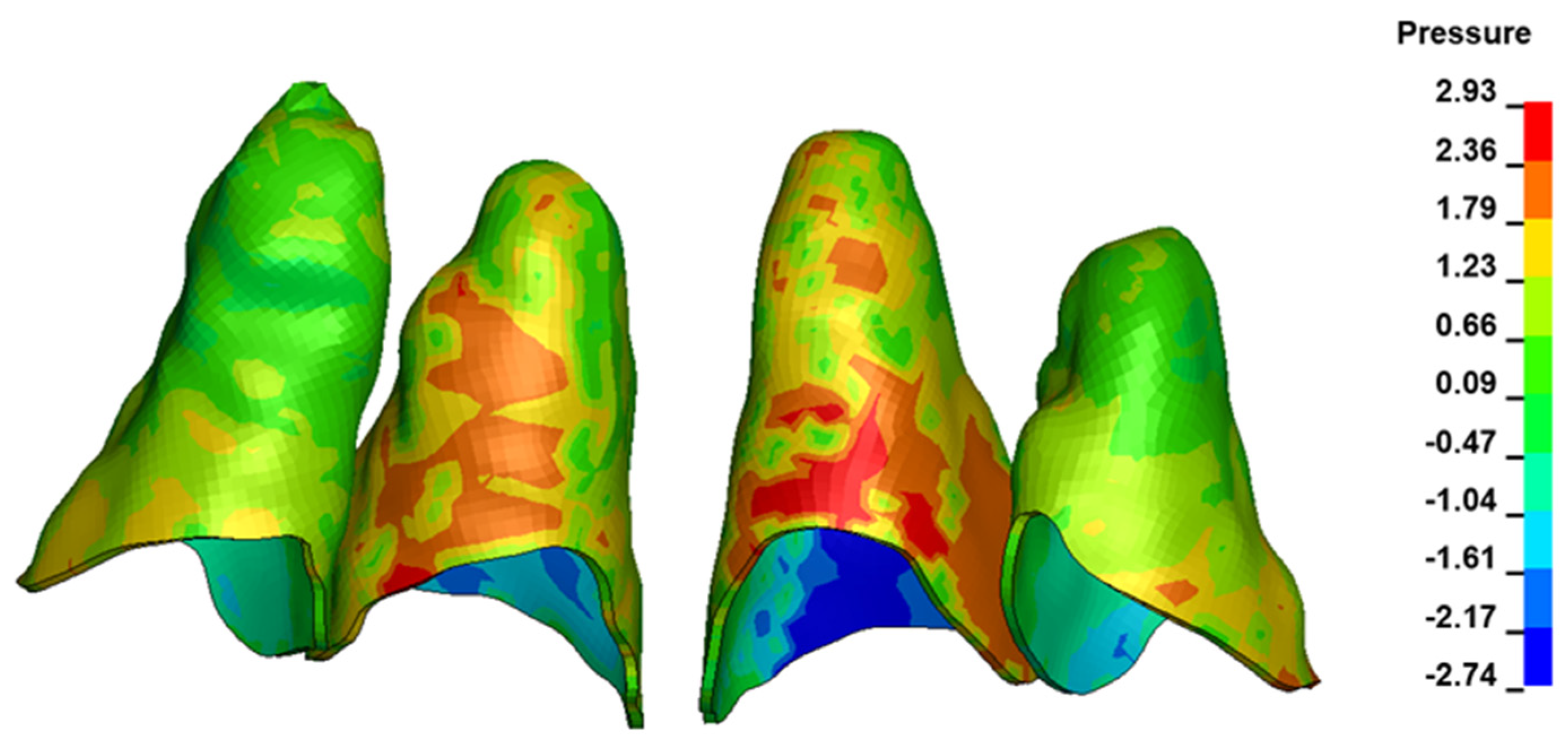 Materials 17 01661 g007
