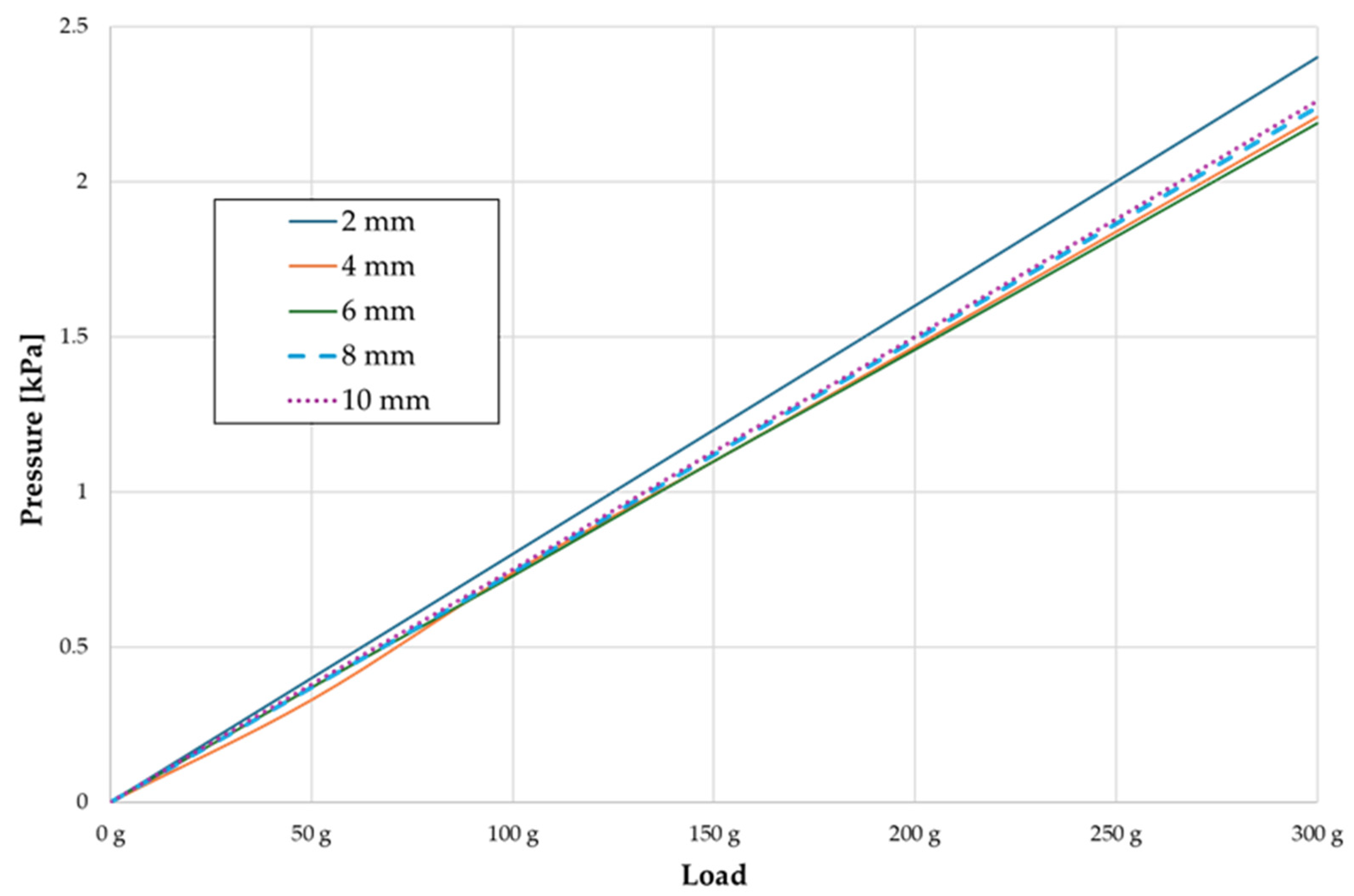 Materials 17 01661 g008