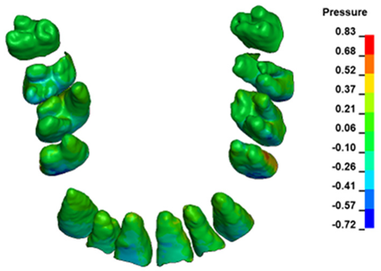 Materials 17 01661 i006