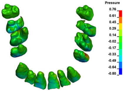 Materials 17 01661 i009