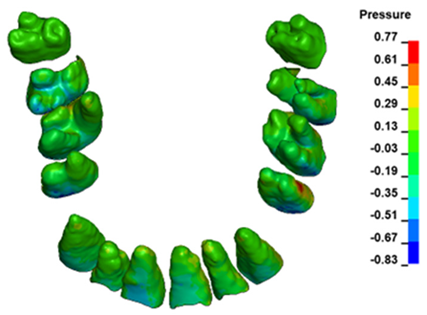 Materials 17 01661 i010
