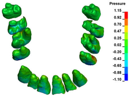 Materials 17 01661 i012