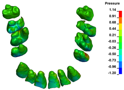 Materials 17 01661 i014