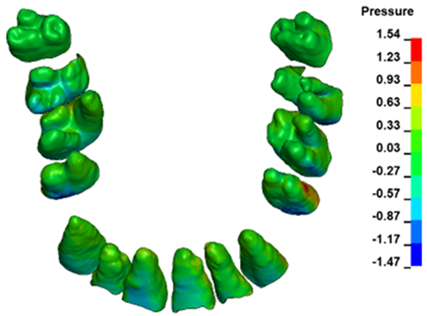 Materials 17 01661 i017