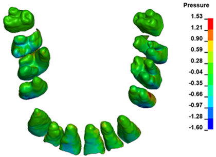 Materials 17 01661 i019