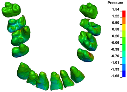 Materials 17 01661 i020