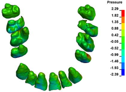 Materials 17 01661 i024