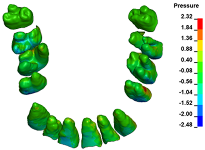 Materials 17 01661 i025