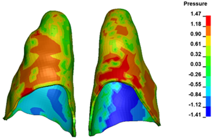 Materials 17 01661 i048