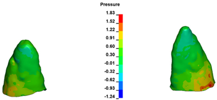 Materials 17 01661 i096