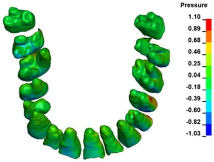Materials 17 01661 i112