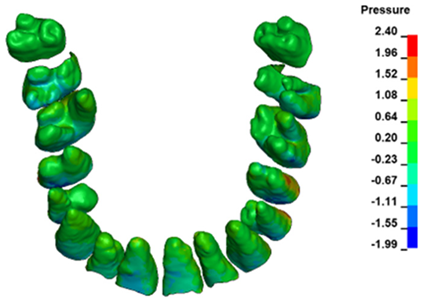 Materials 17 01661 i121