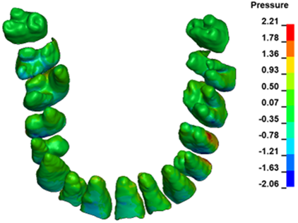 Materials 17 01661 i122
