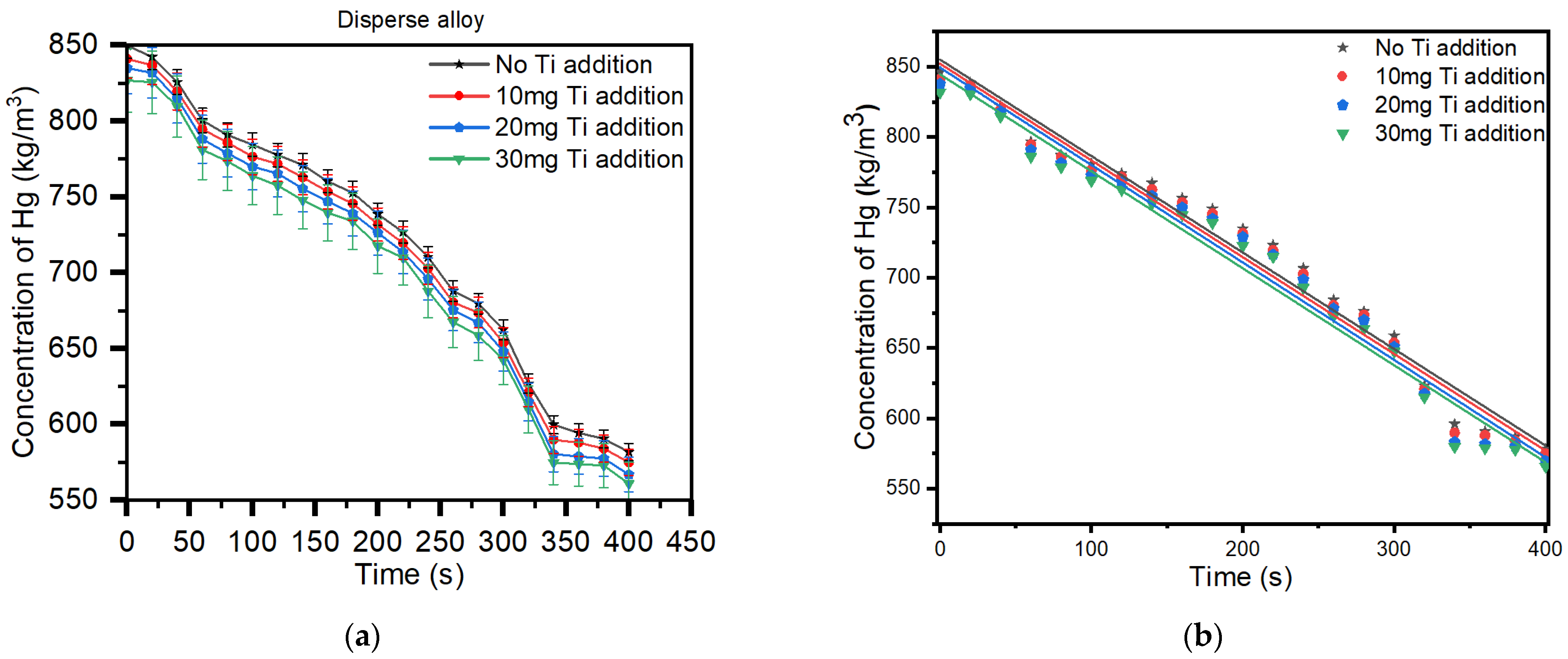 Materials 17 01662 g001