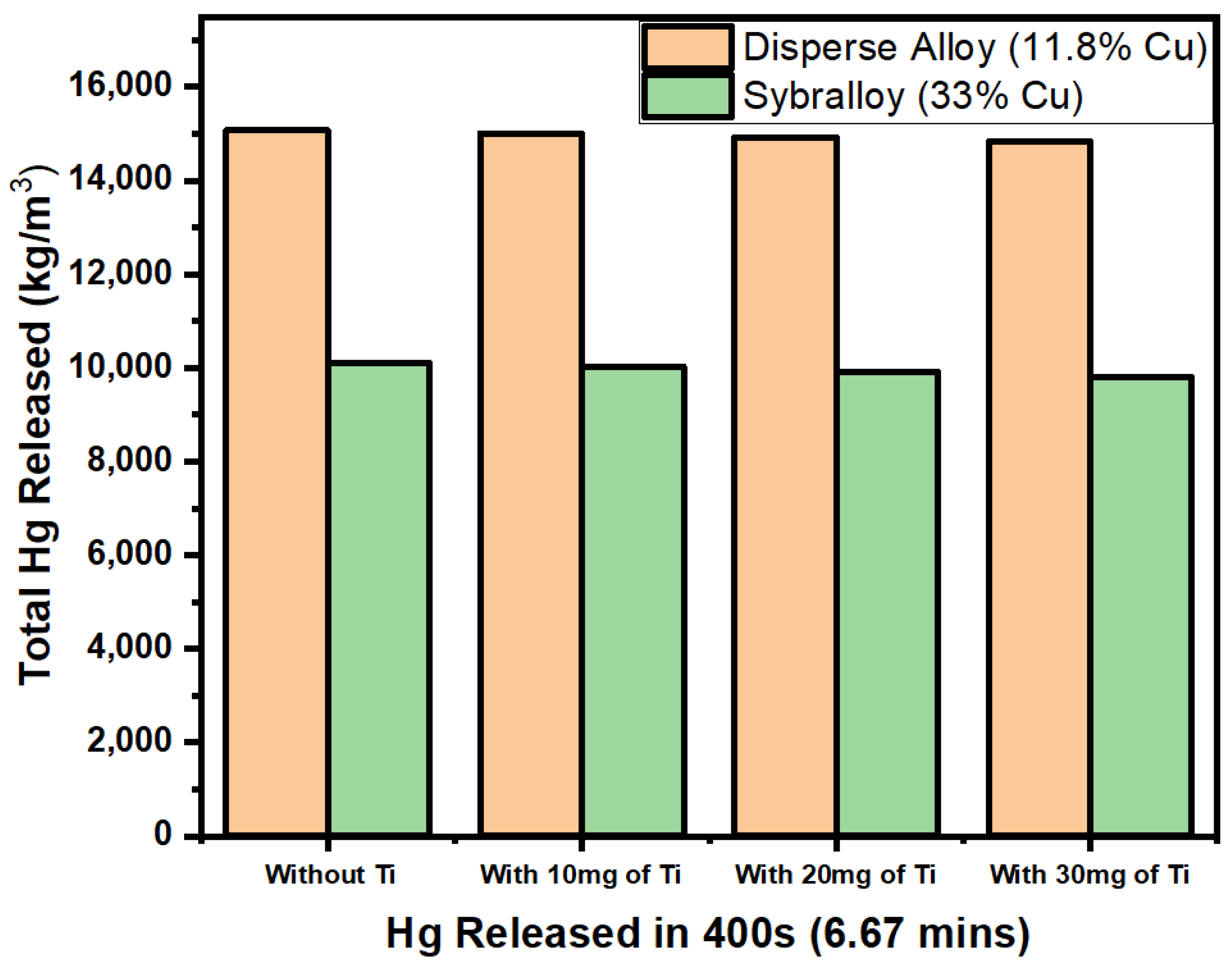 Materials 17 01662 g003