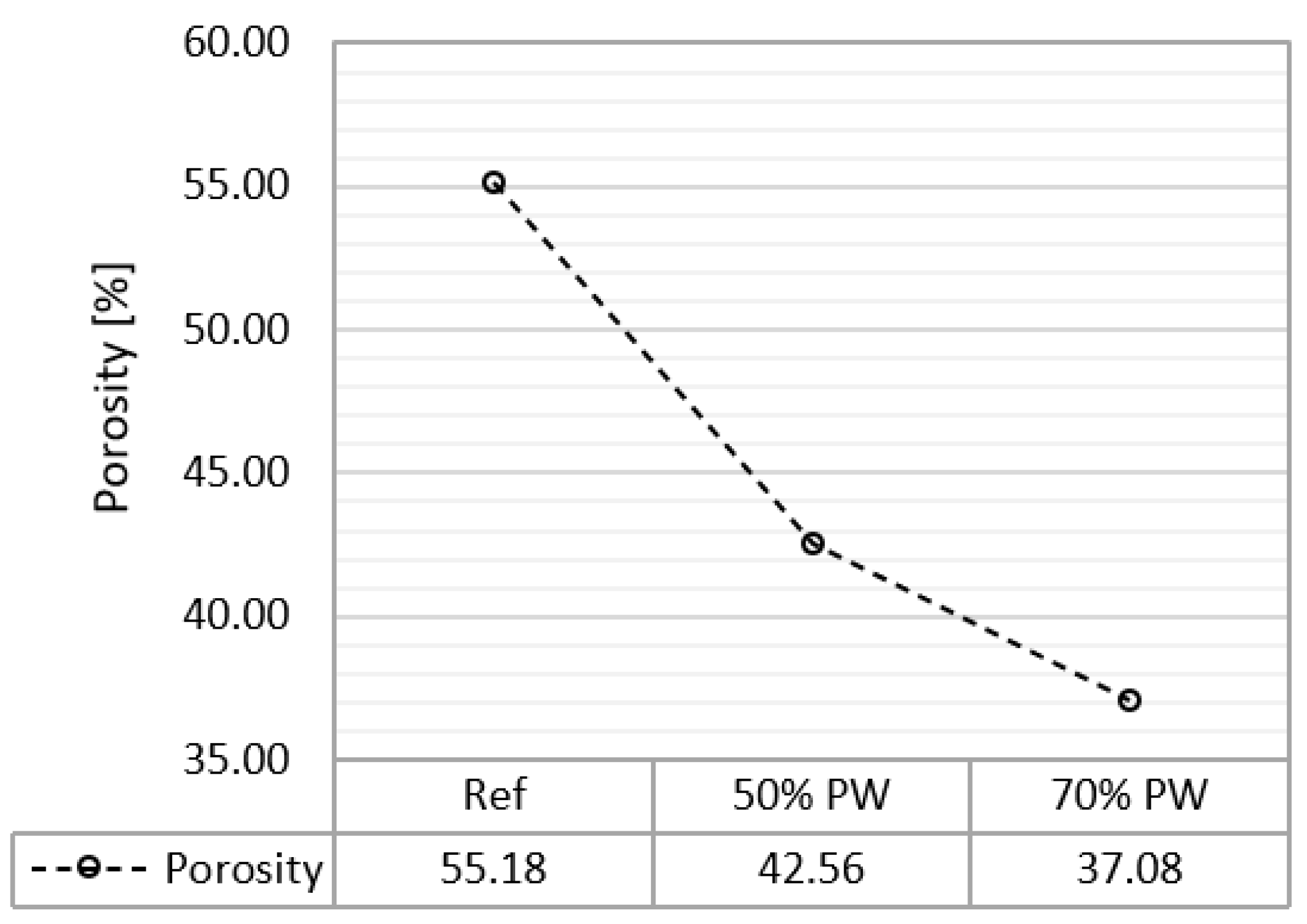 Materials 17 01663 g007