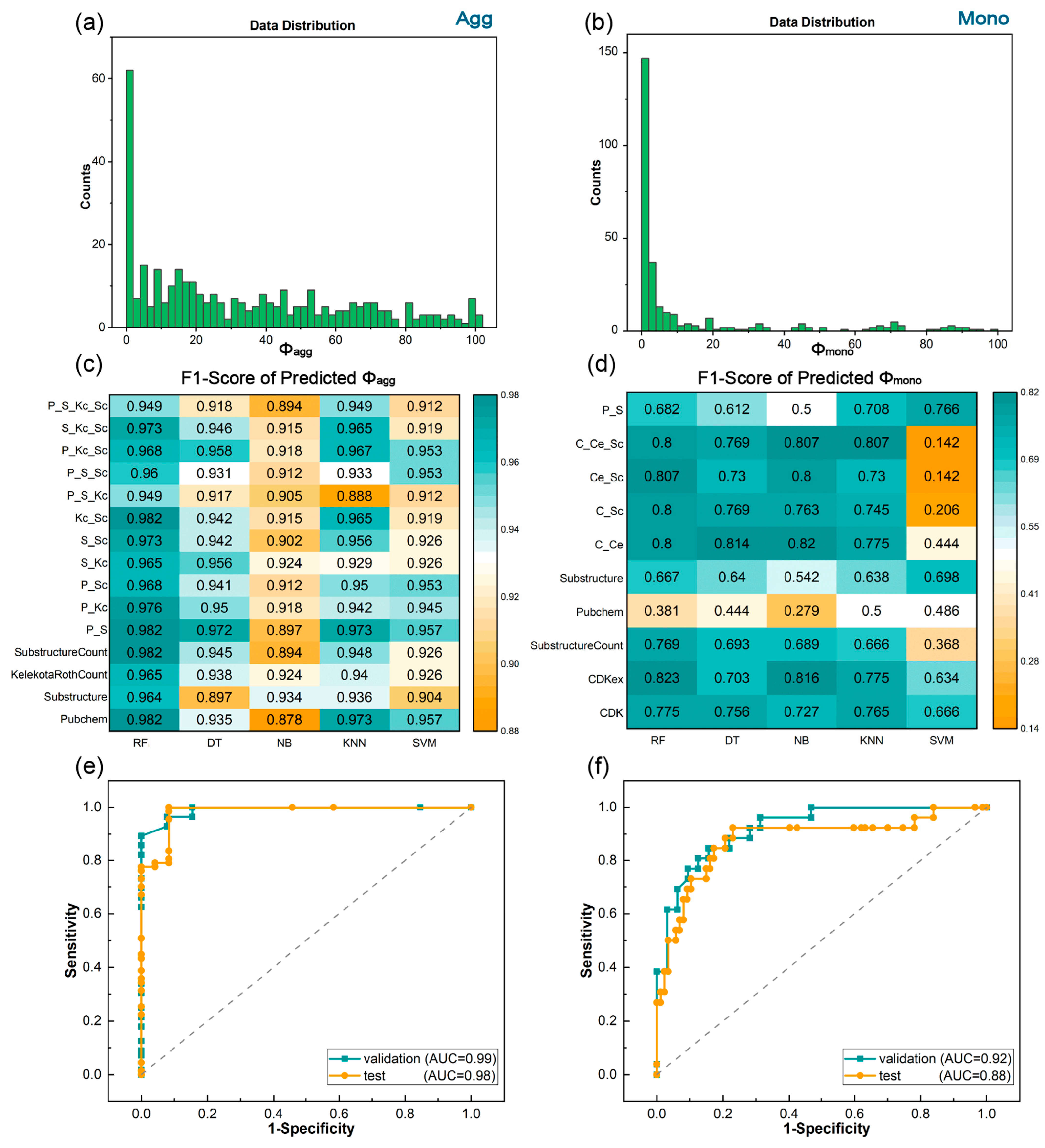 Materials 17 01664 g002