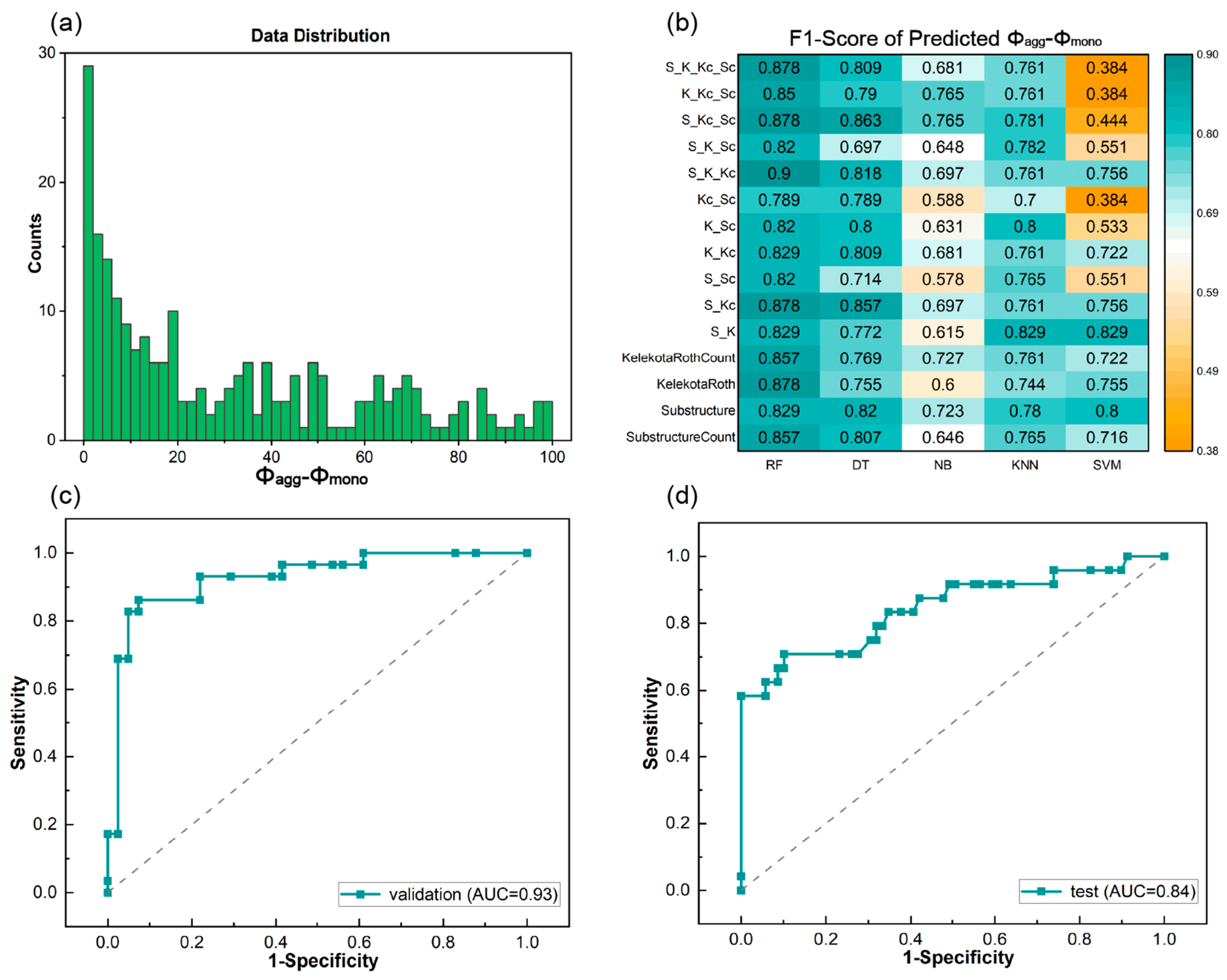 Materials 17 01664 g003