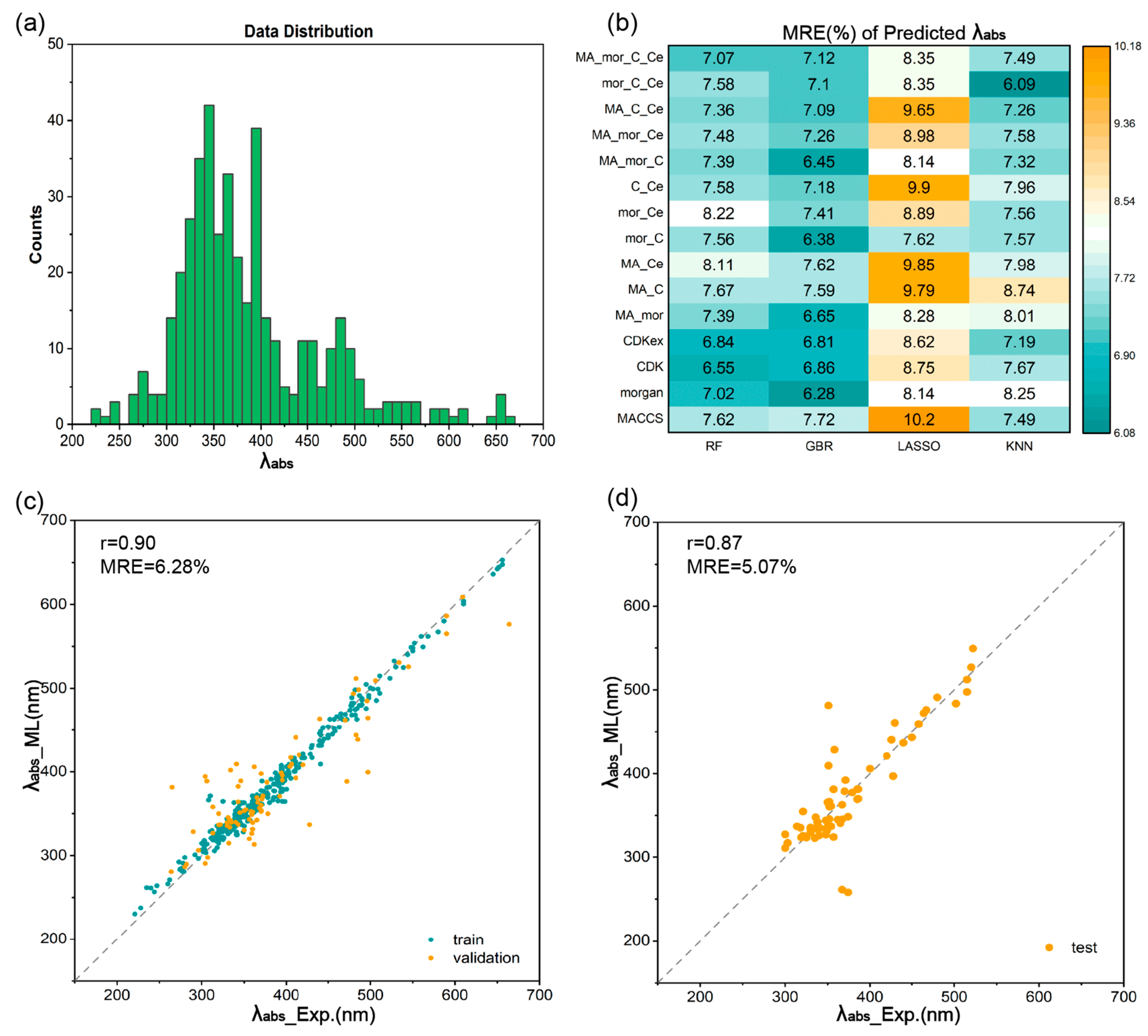 Materials 17 01664 g004