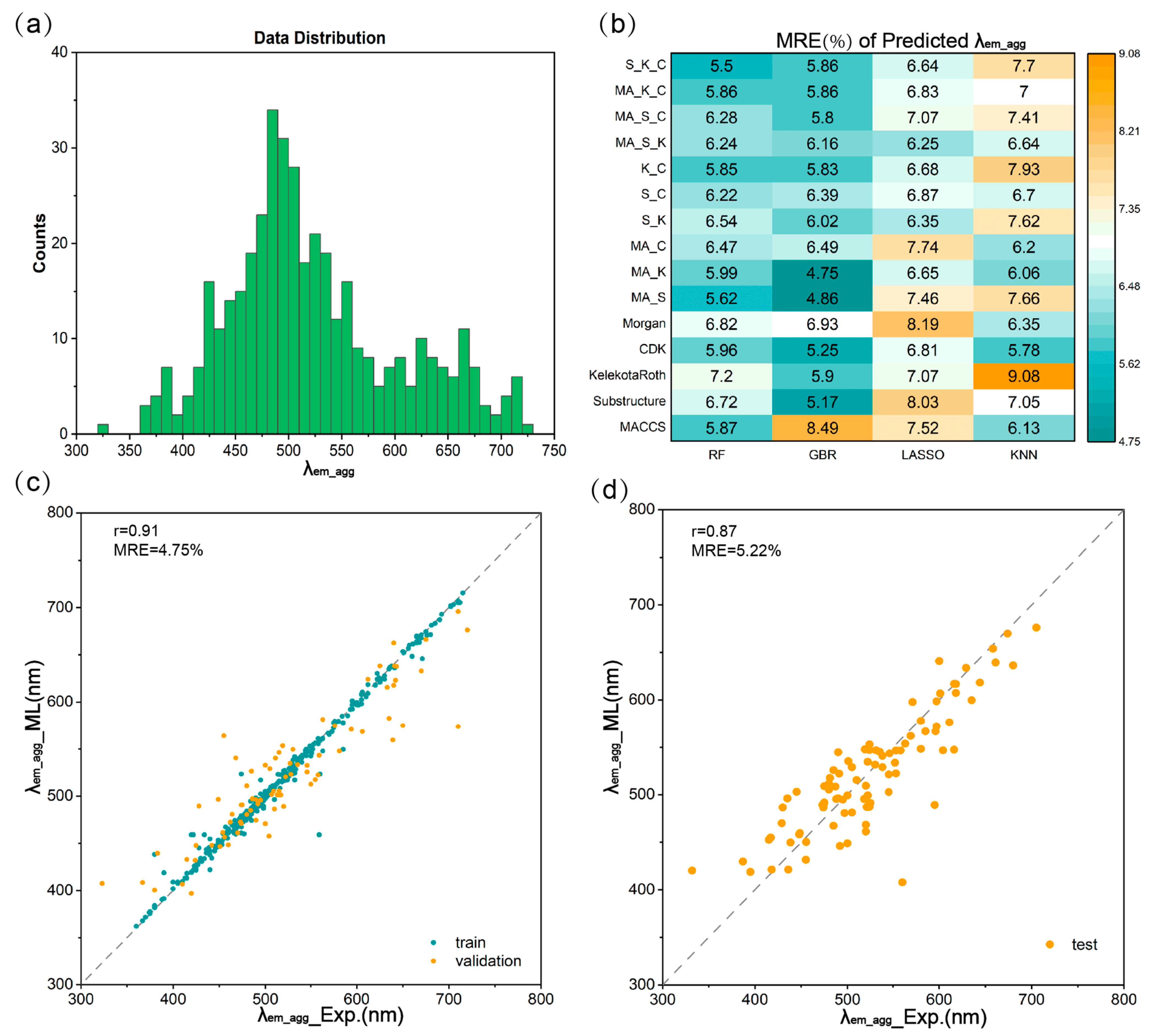 Materials 17 01664 g005