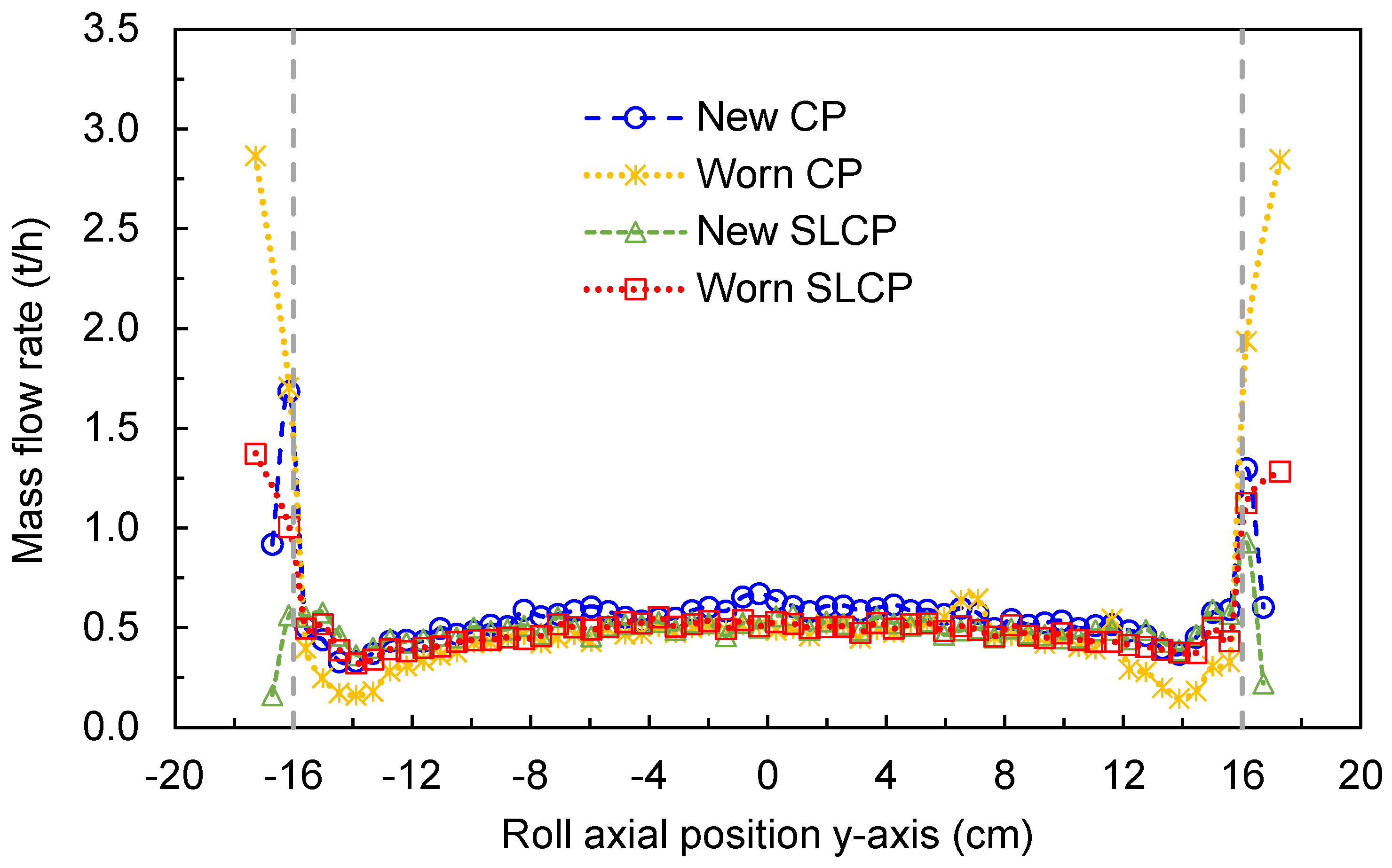 Materials 17 01665 g006