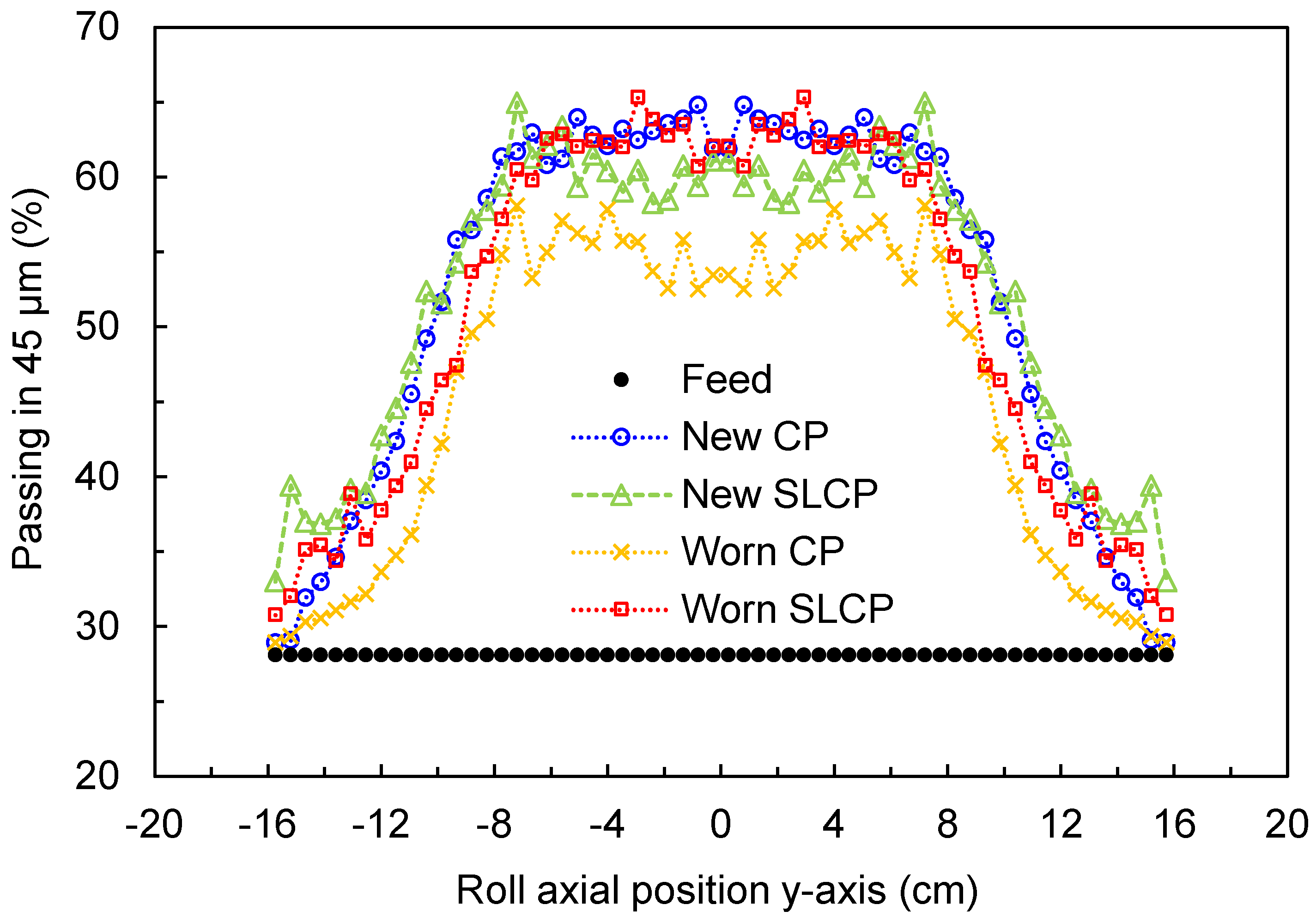 Materials 17 01665 g008