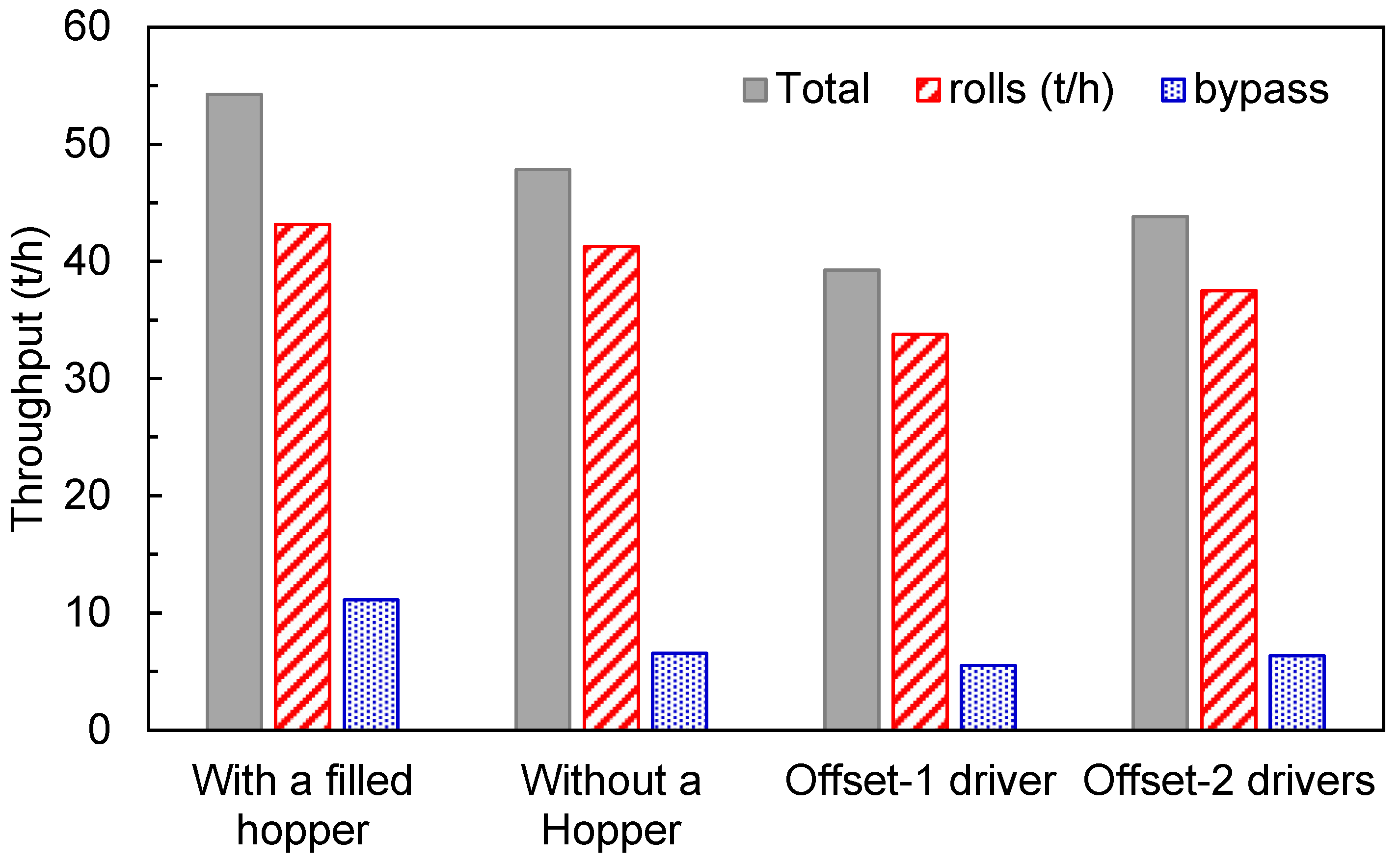 Materials 17 01665 g012