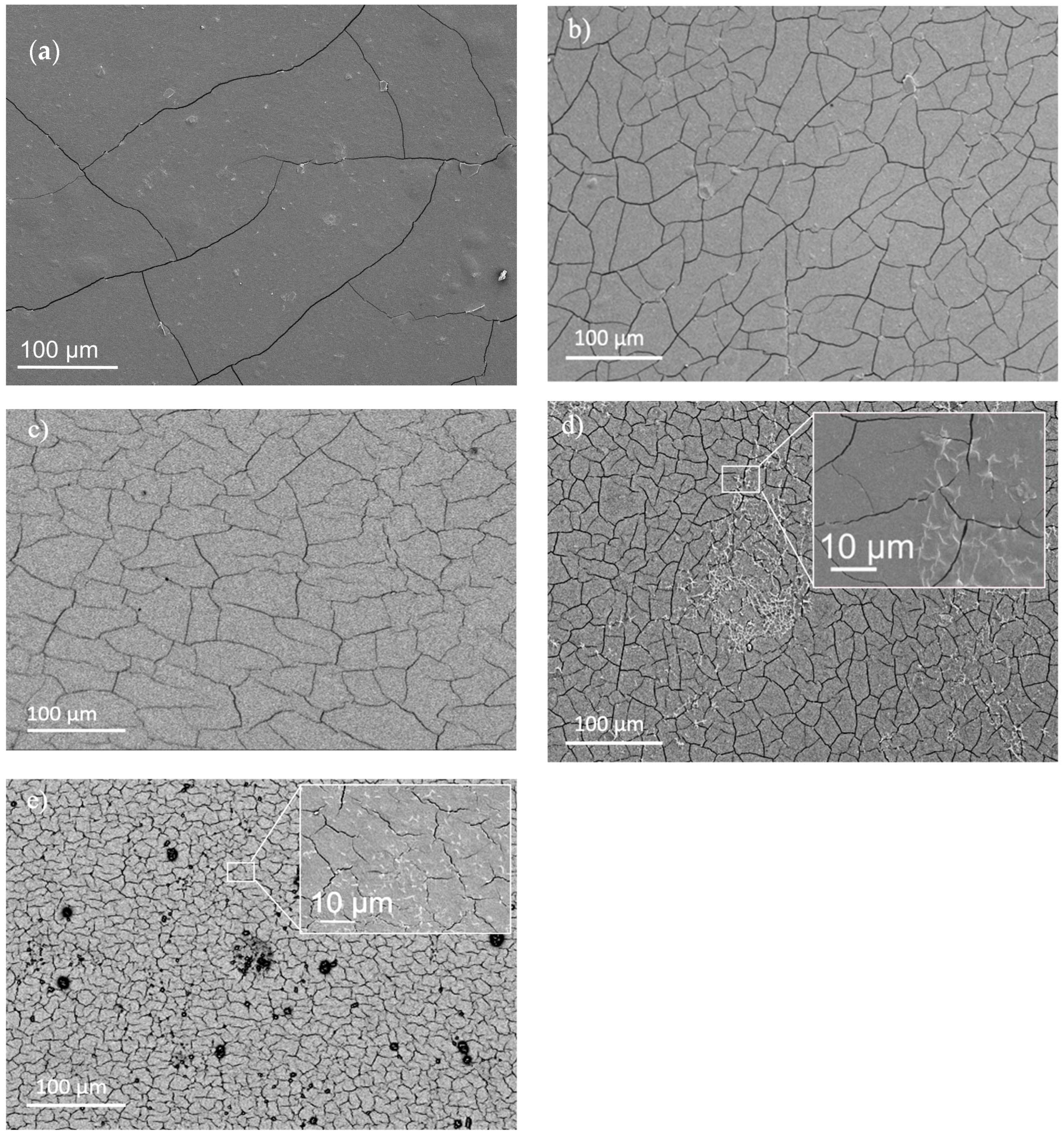 Materials 17 01668 g006