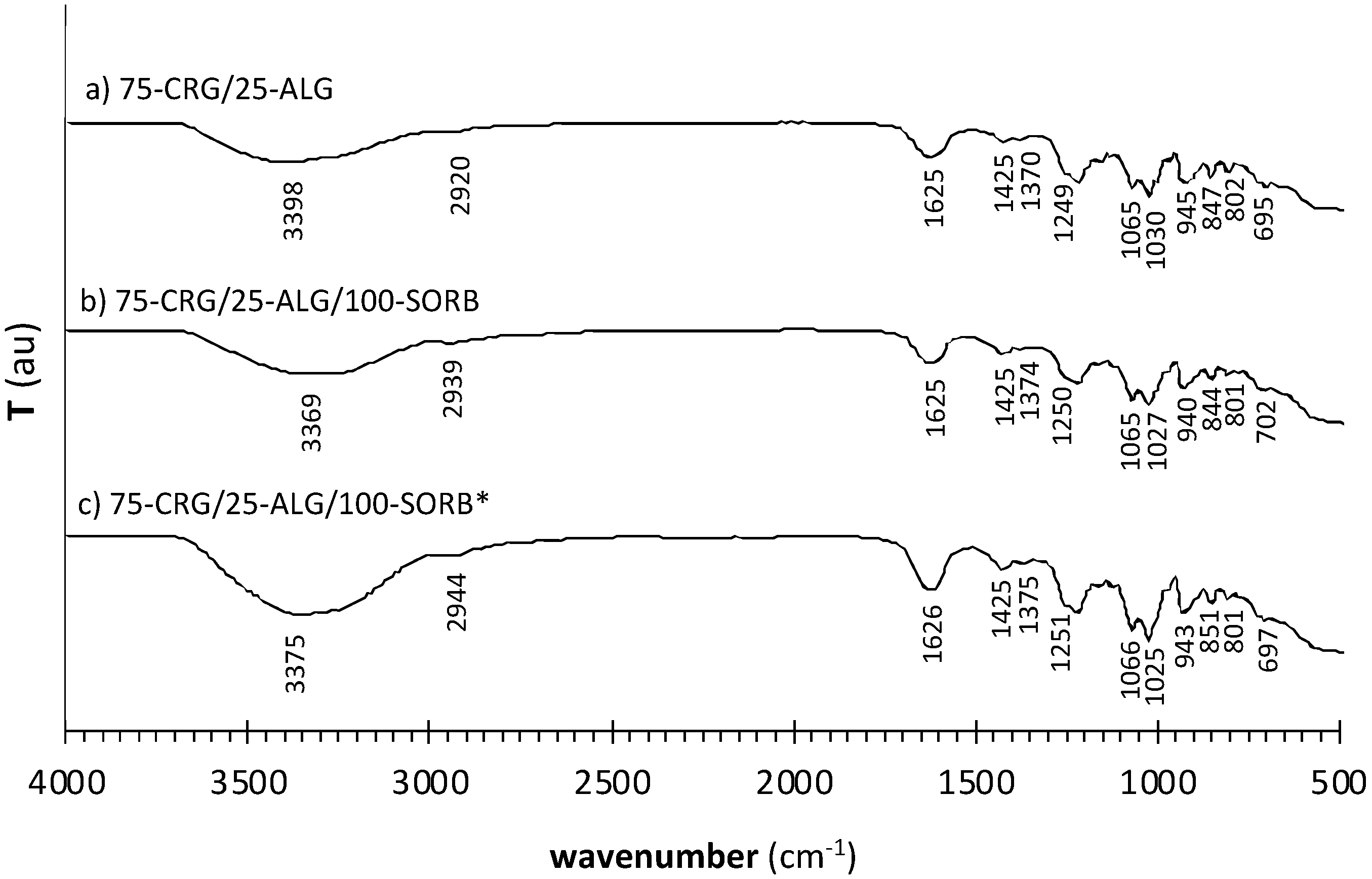 Materials 17 01668 g010