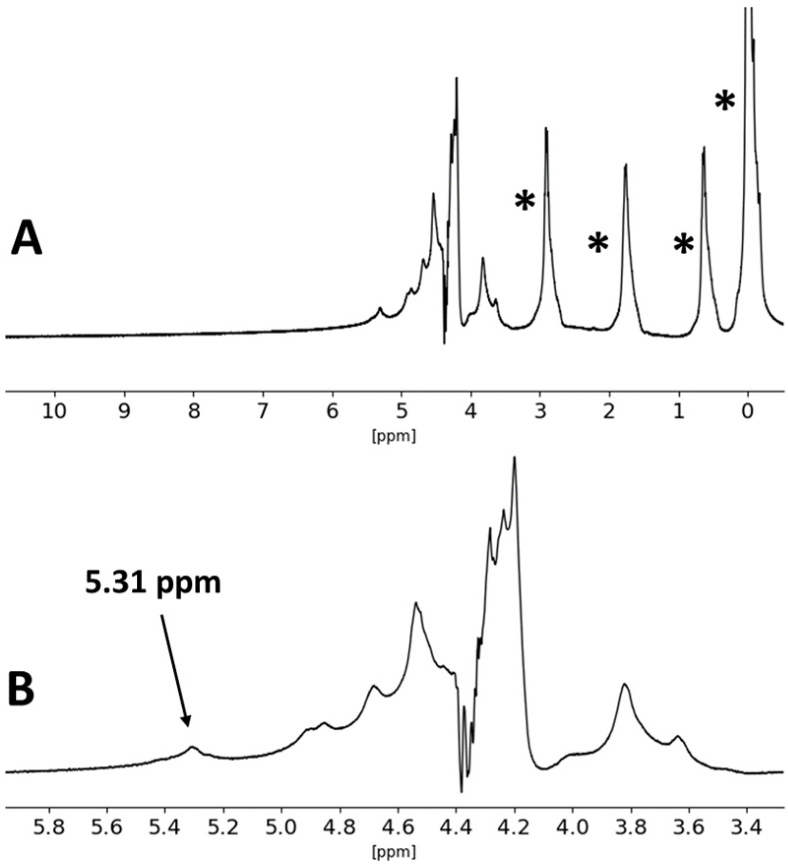 Materials 17 01668 g012