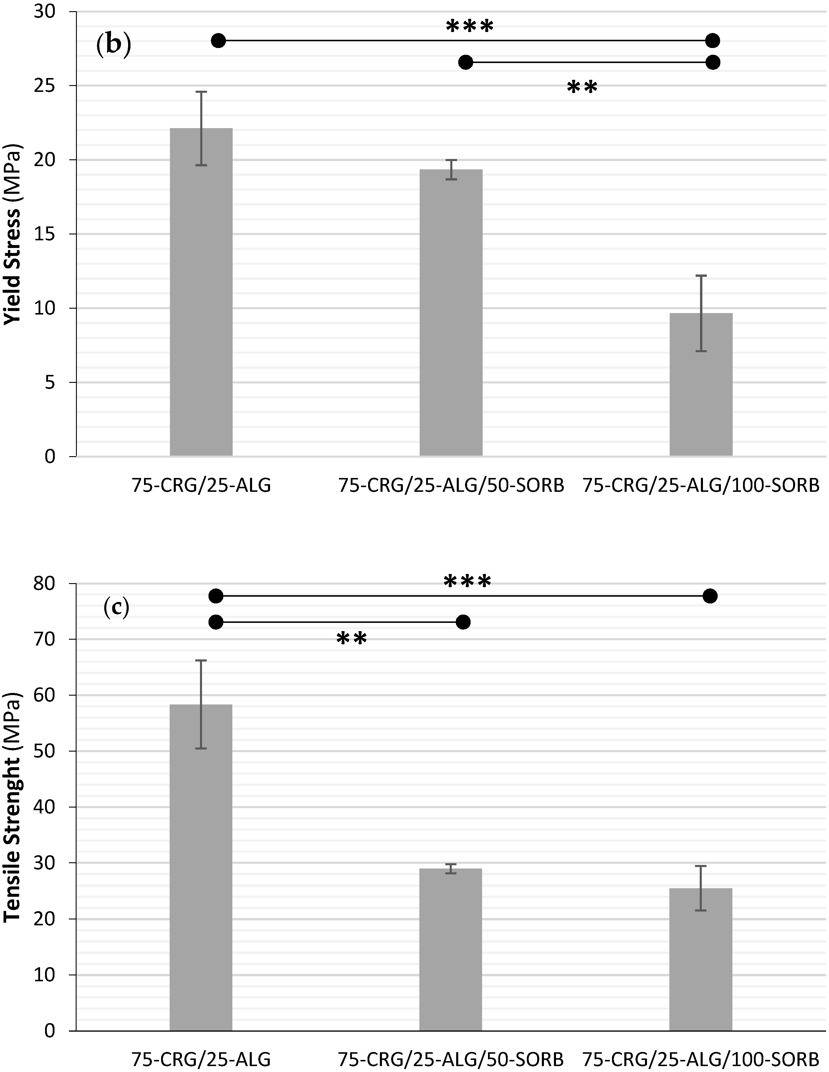Materials 17 01668 g014b