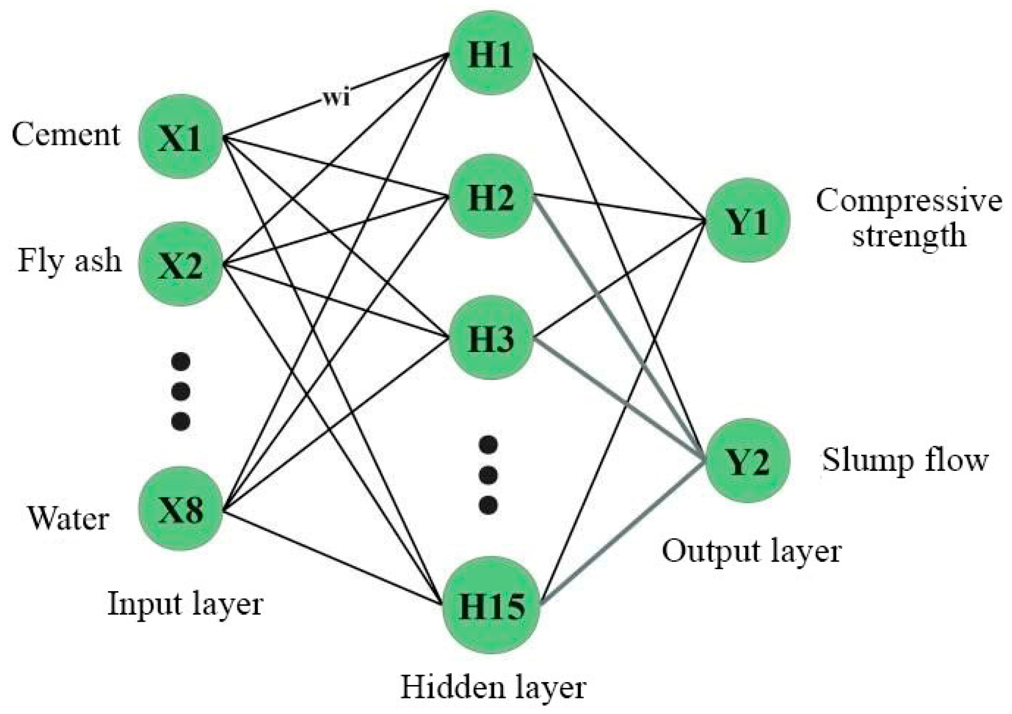 Materials 17 01670 g005