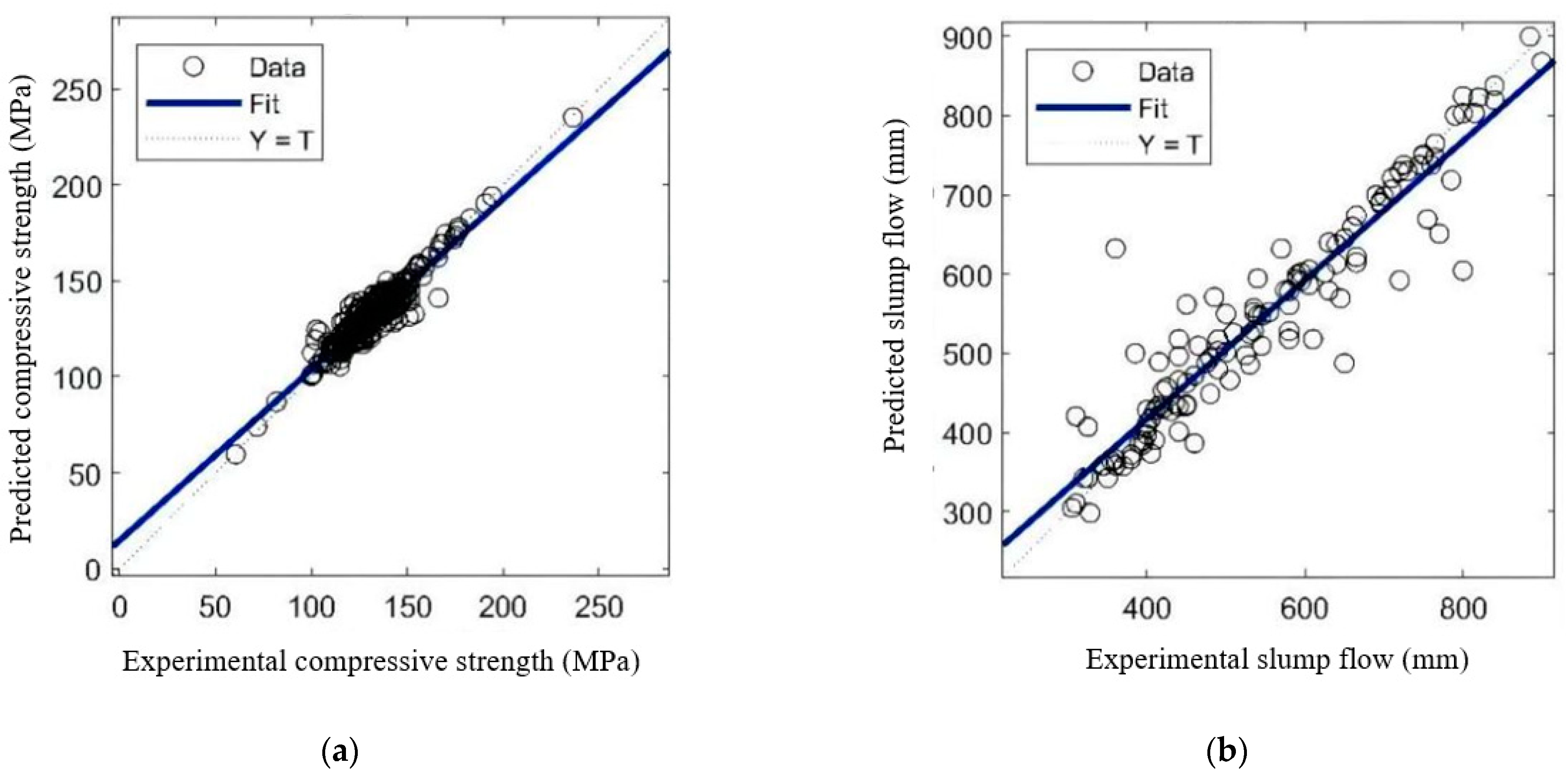 Materials 17 01670 g006