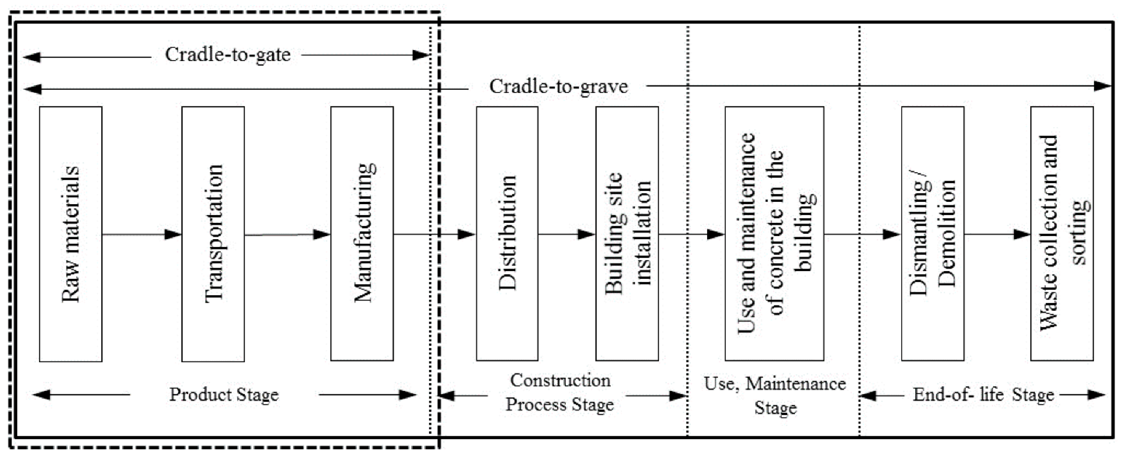 Materials 17 01670 g009