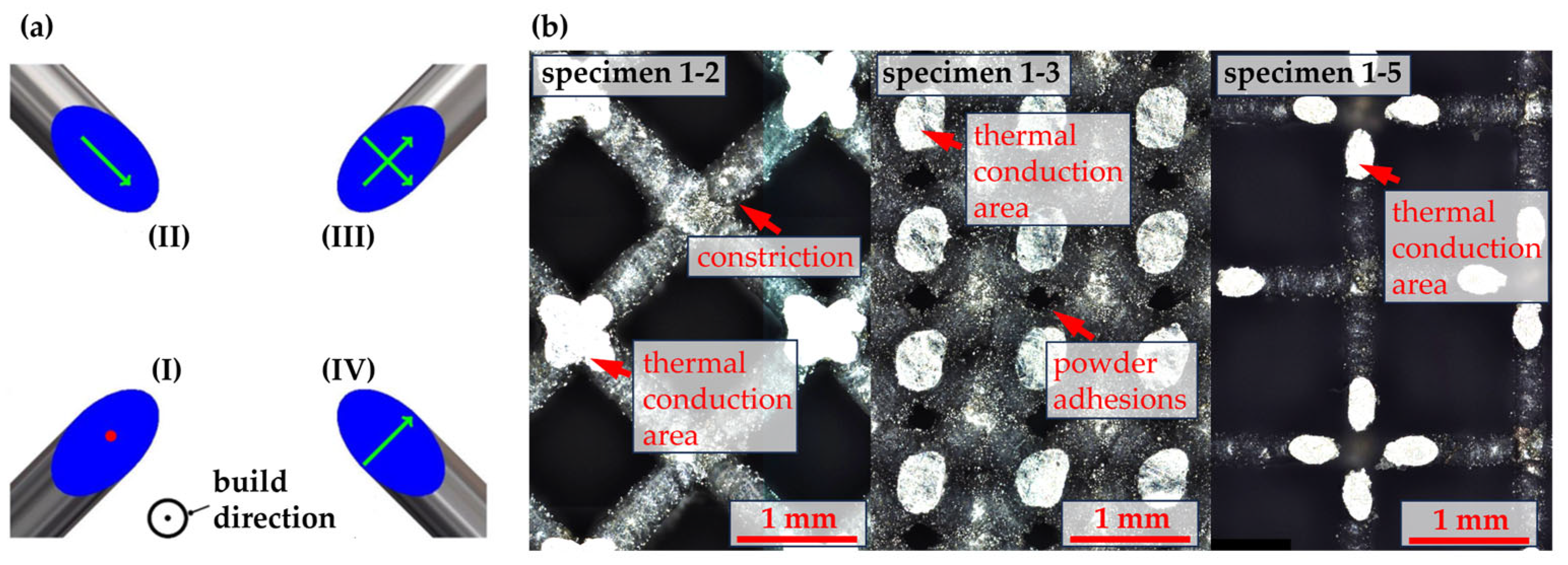Materials 17 01672 g002