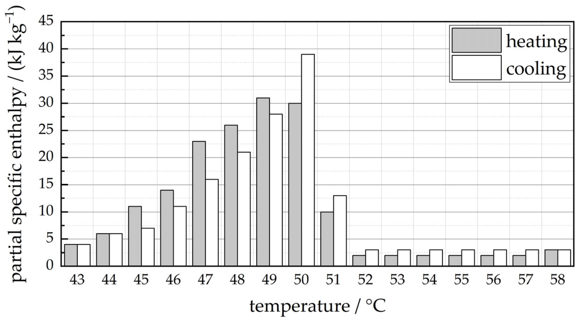 Materials 17 01672 g003