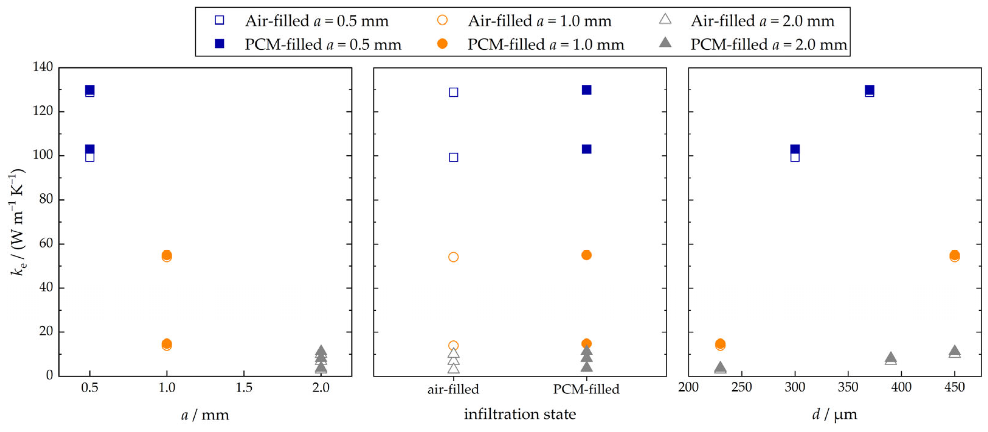 Materials 17 01672 g007
