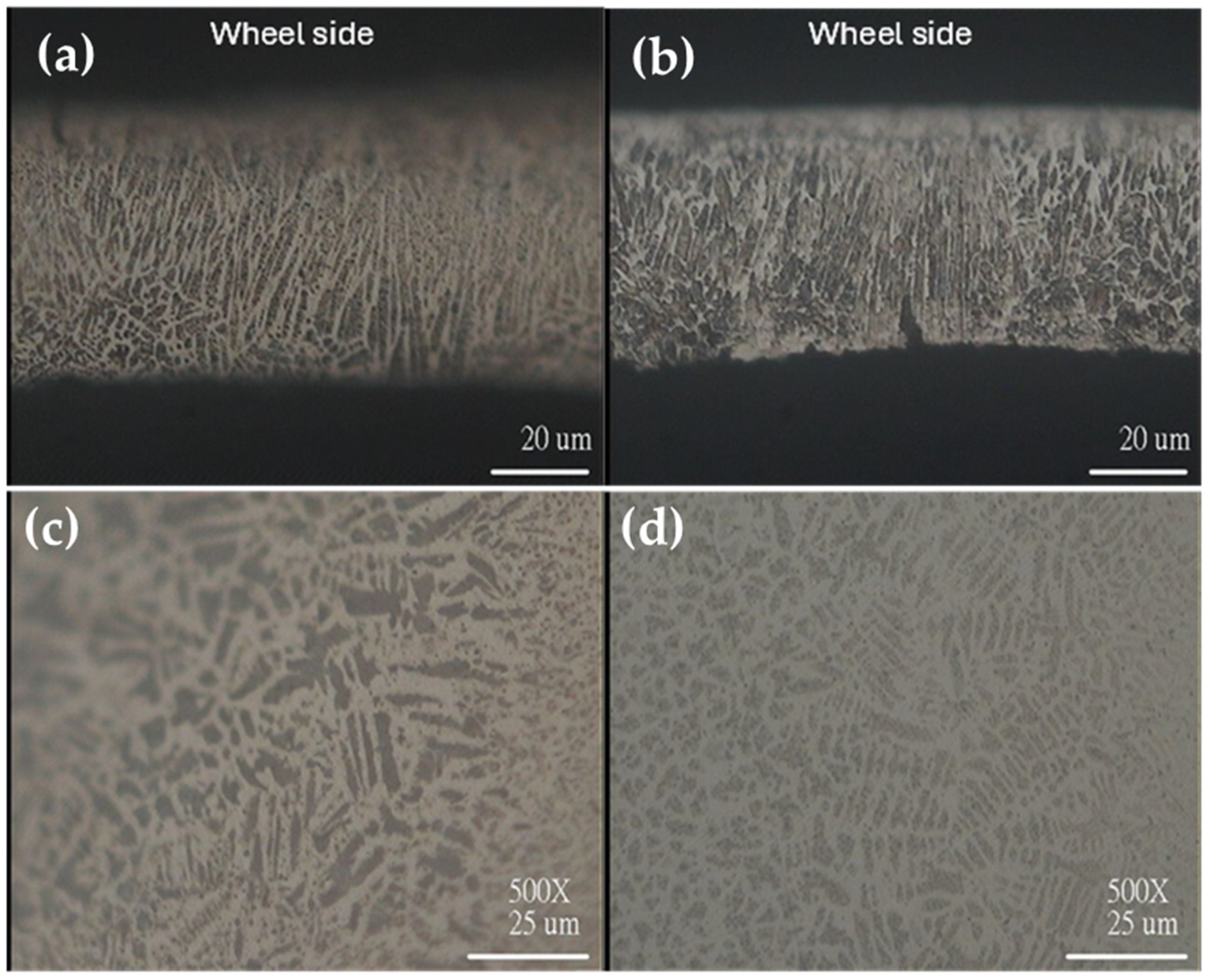 Materials 17 01674 g001a Materials 17 01674 g001a