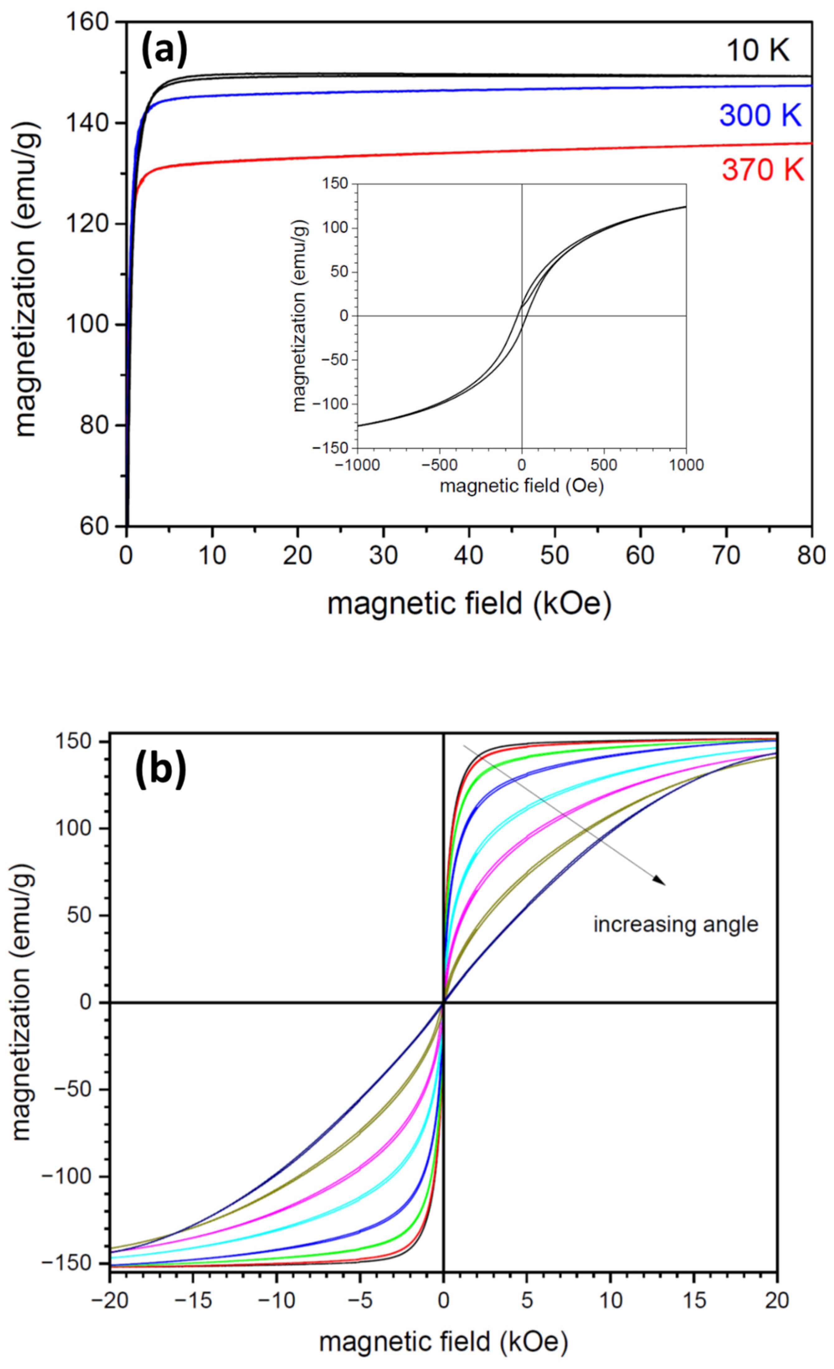 Materials 17 01674 g005 Materials 17 01674 g005