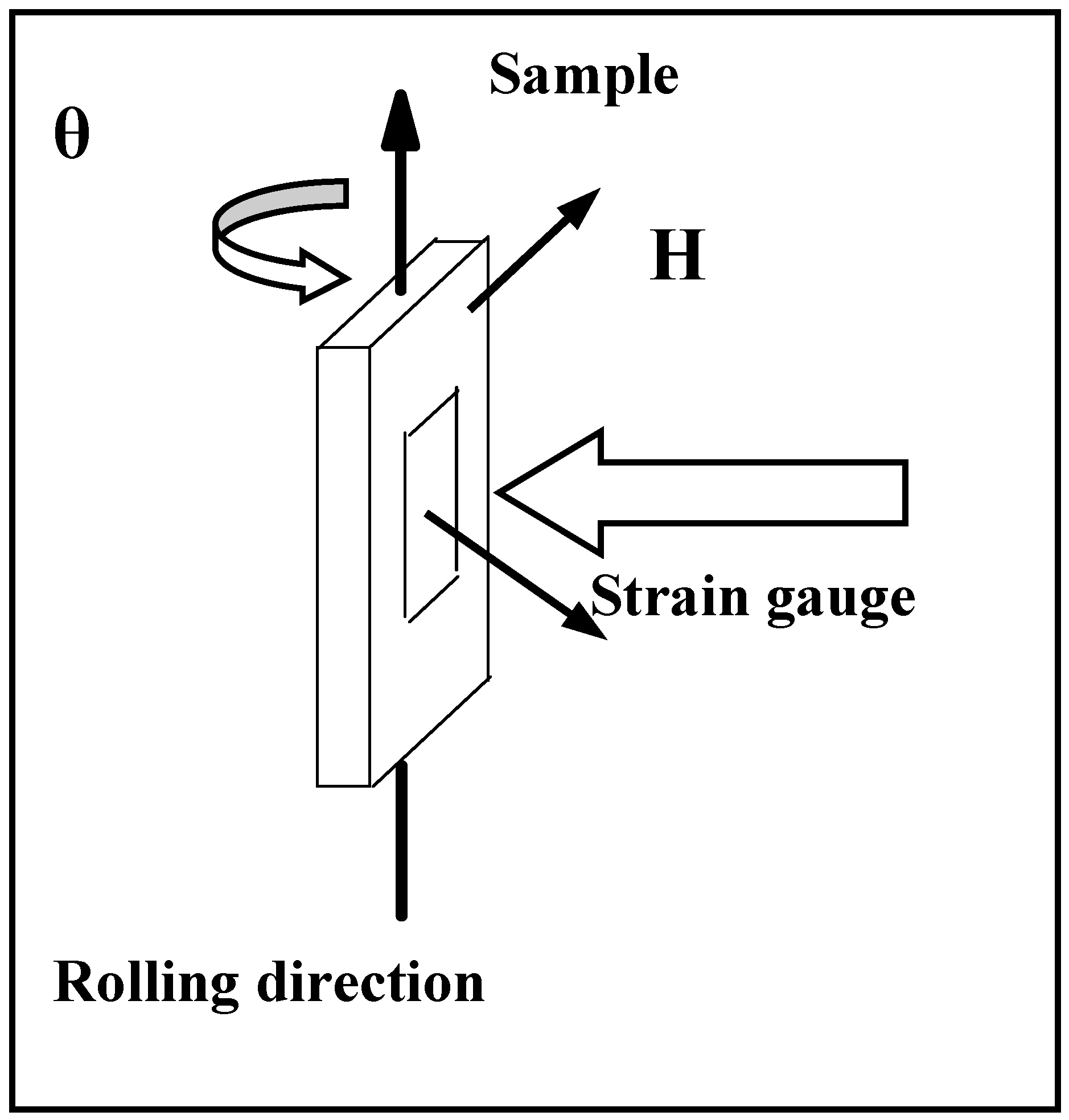 Materials 17 01674 g006 Materials 17 01674 g006