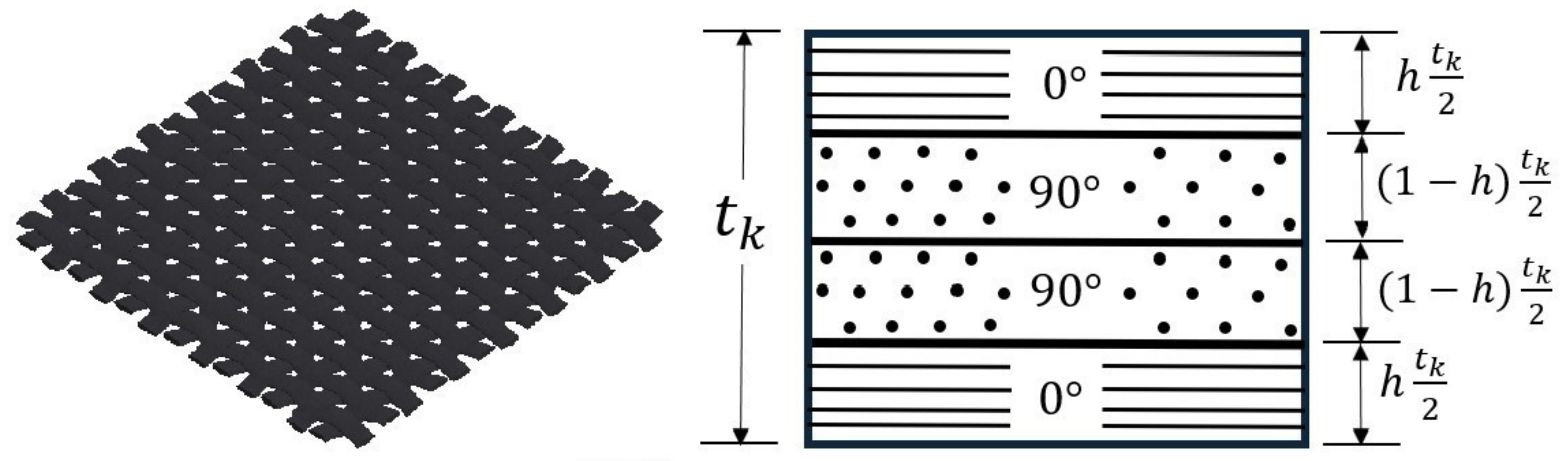 Materials 17 01675 g002