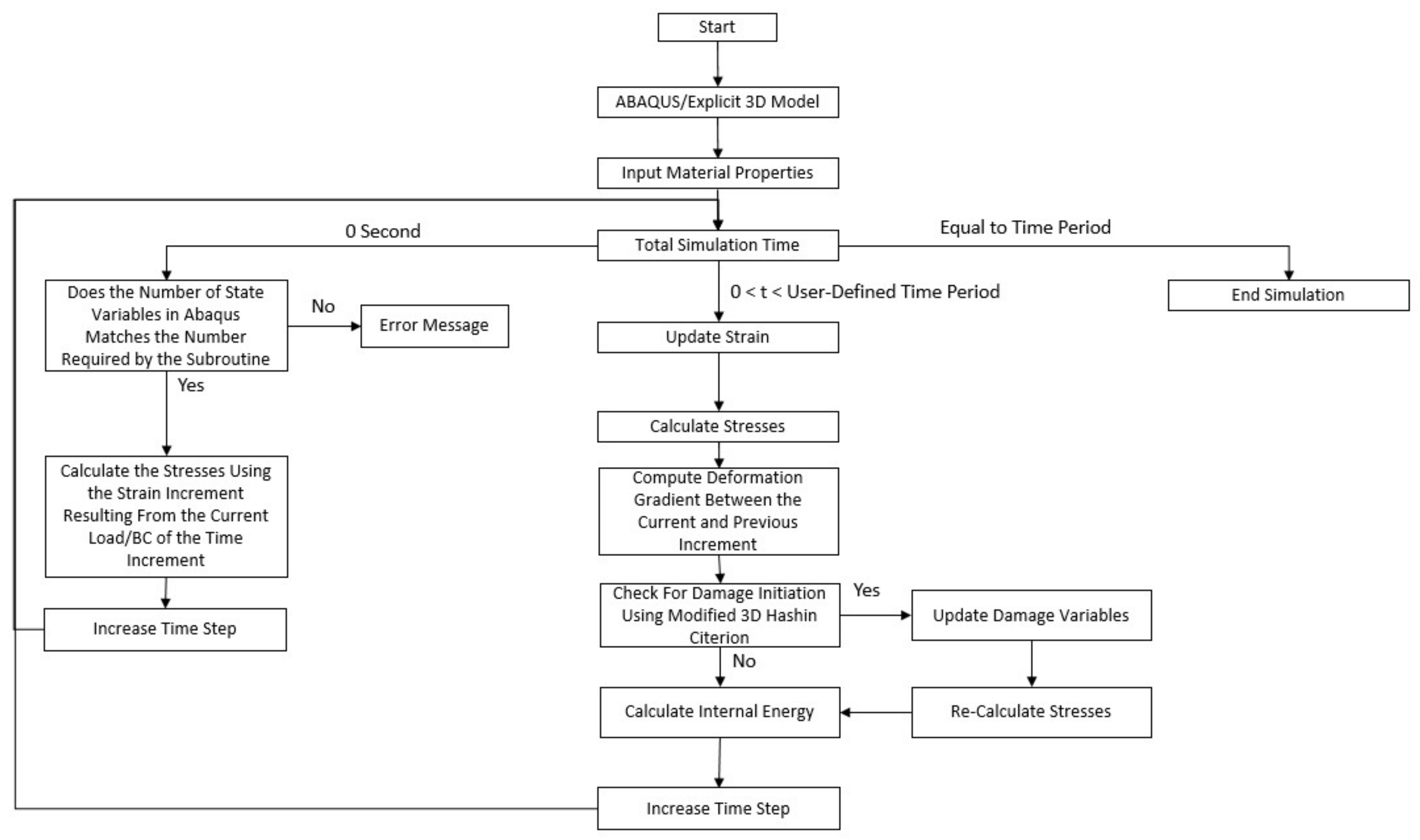 Materials 17 01675 g003